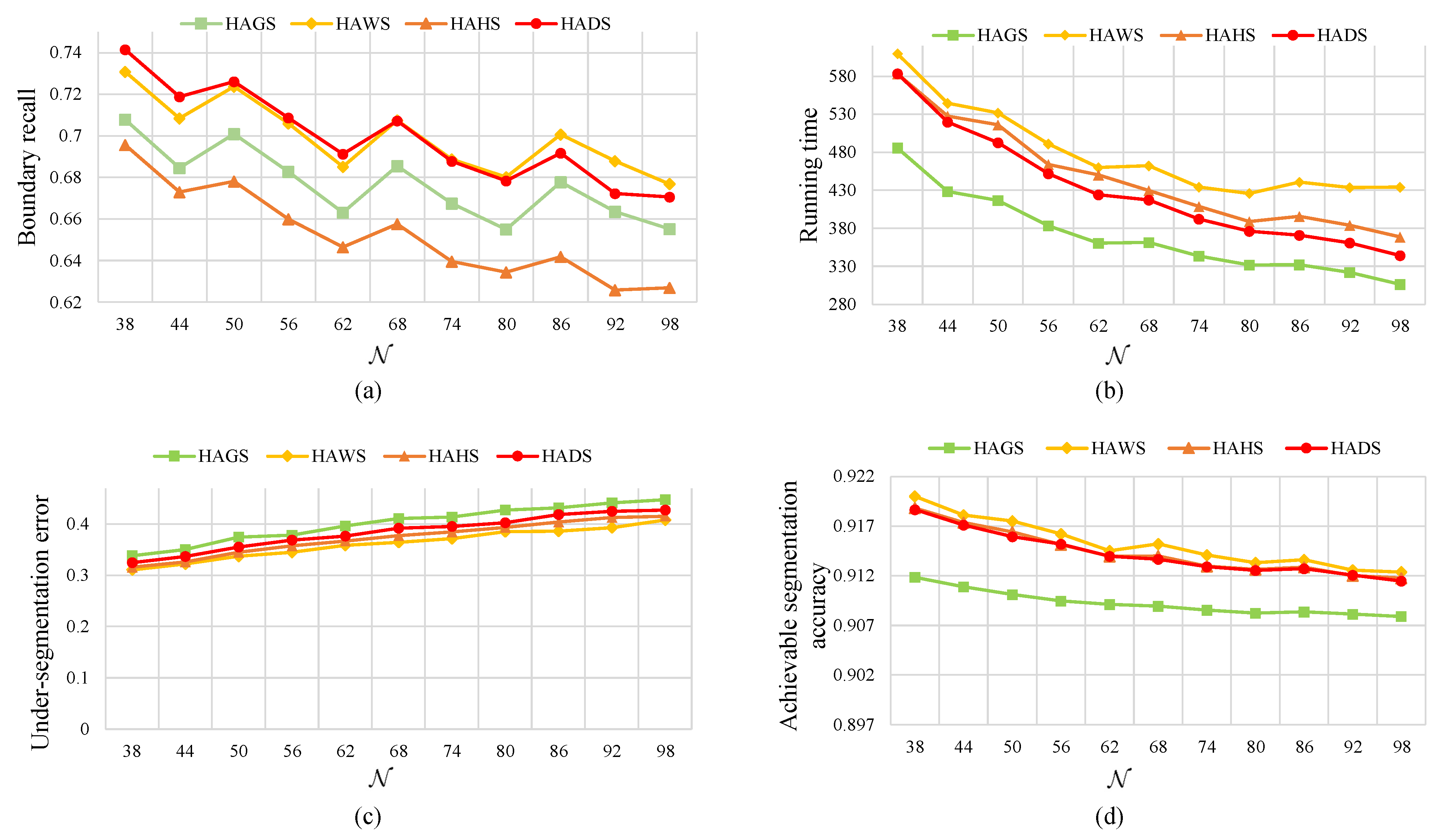 Remotesensing 15 01123 g017
