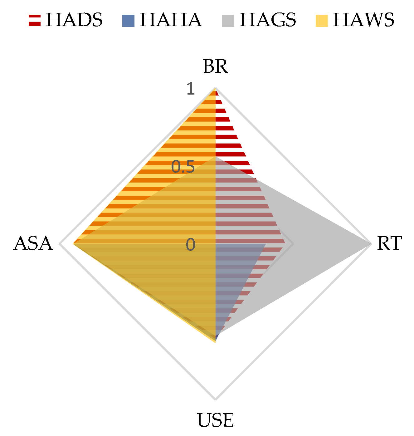 Remotesensing 15 01123 g018
