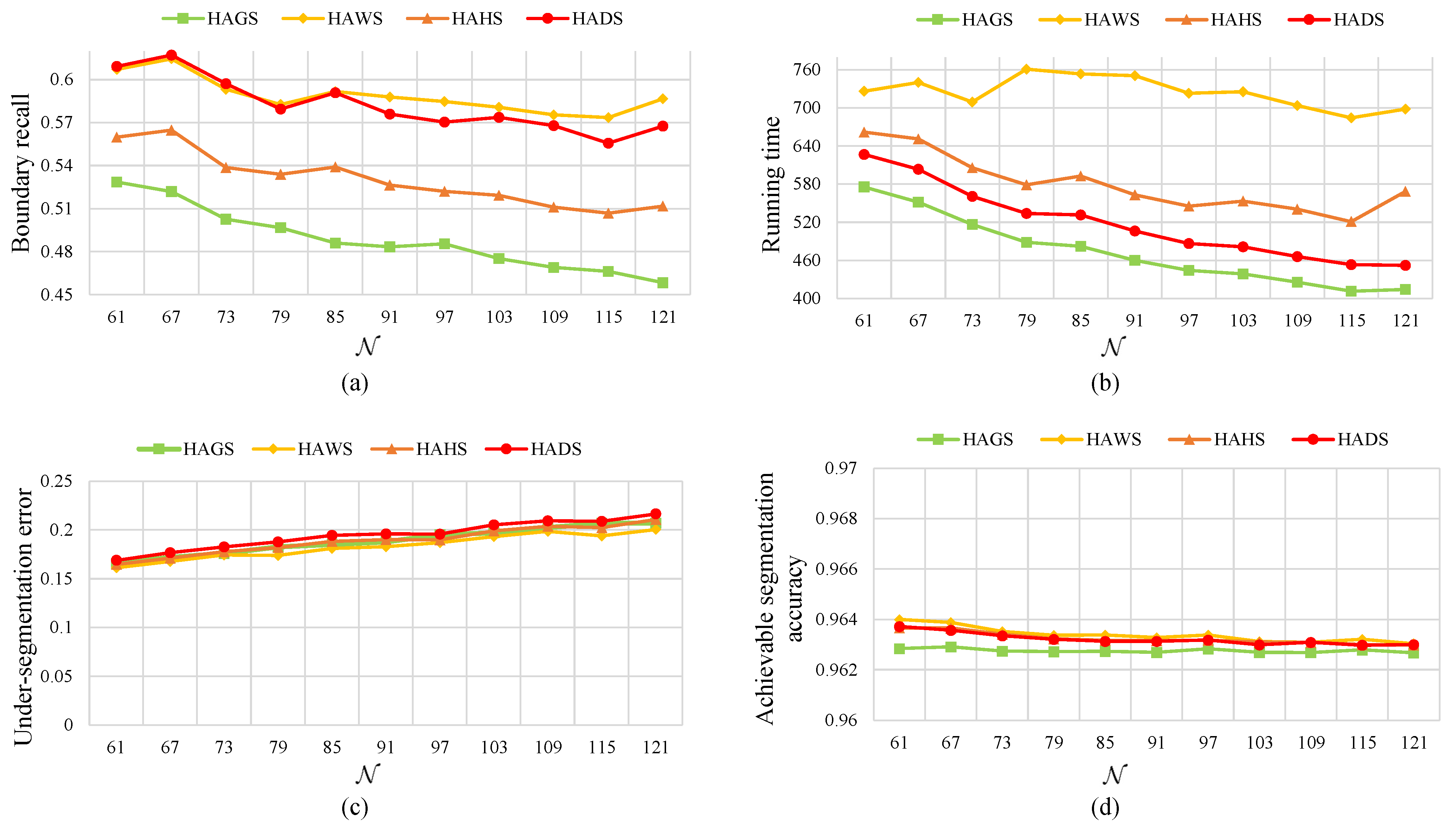 Remotesensing 15 01123 g022