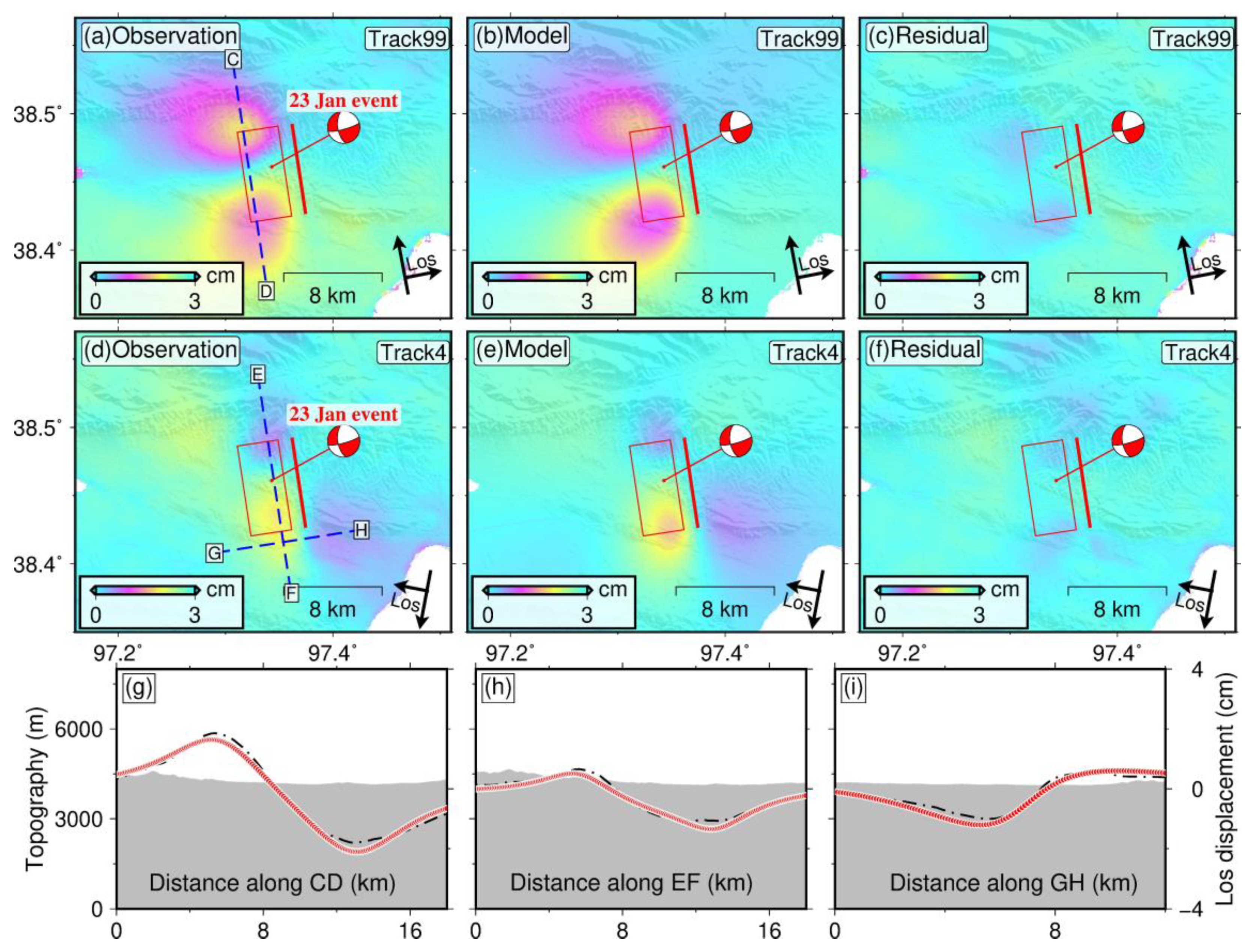 Remotesensing 15 01124 g008 Remotesensing 15 01124 g008