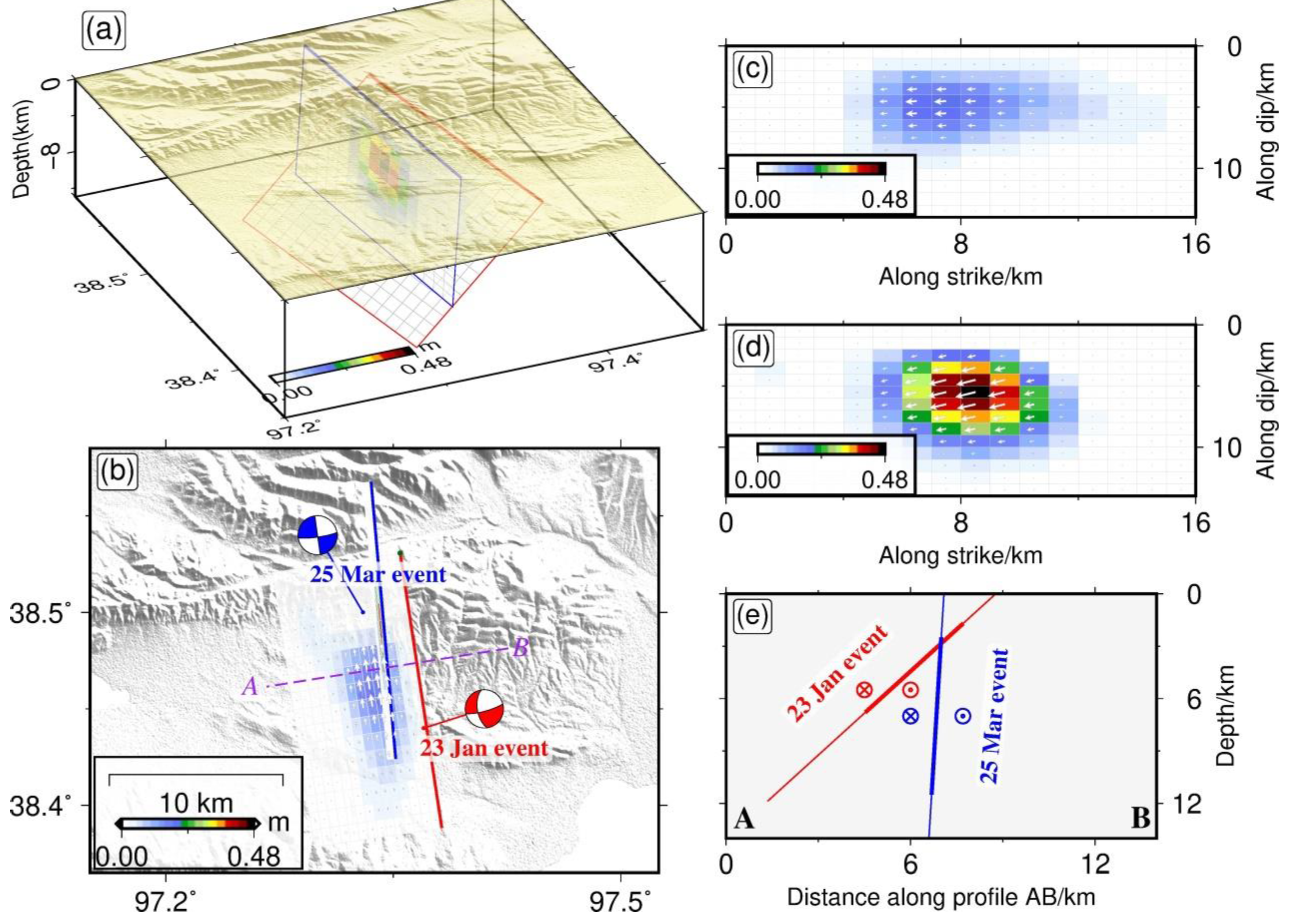 Remotesensing 15 01124 g009 Remotesensing 15 01124 g009