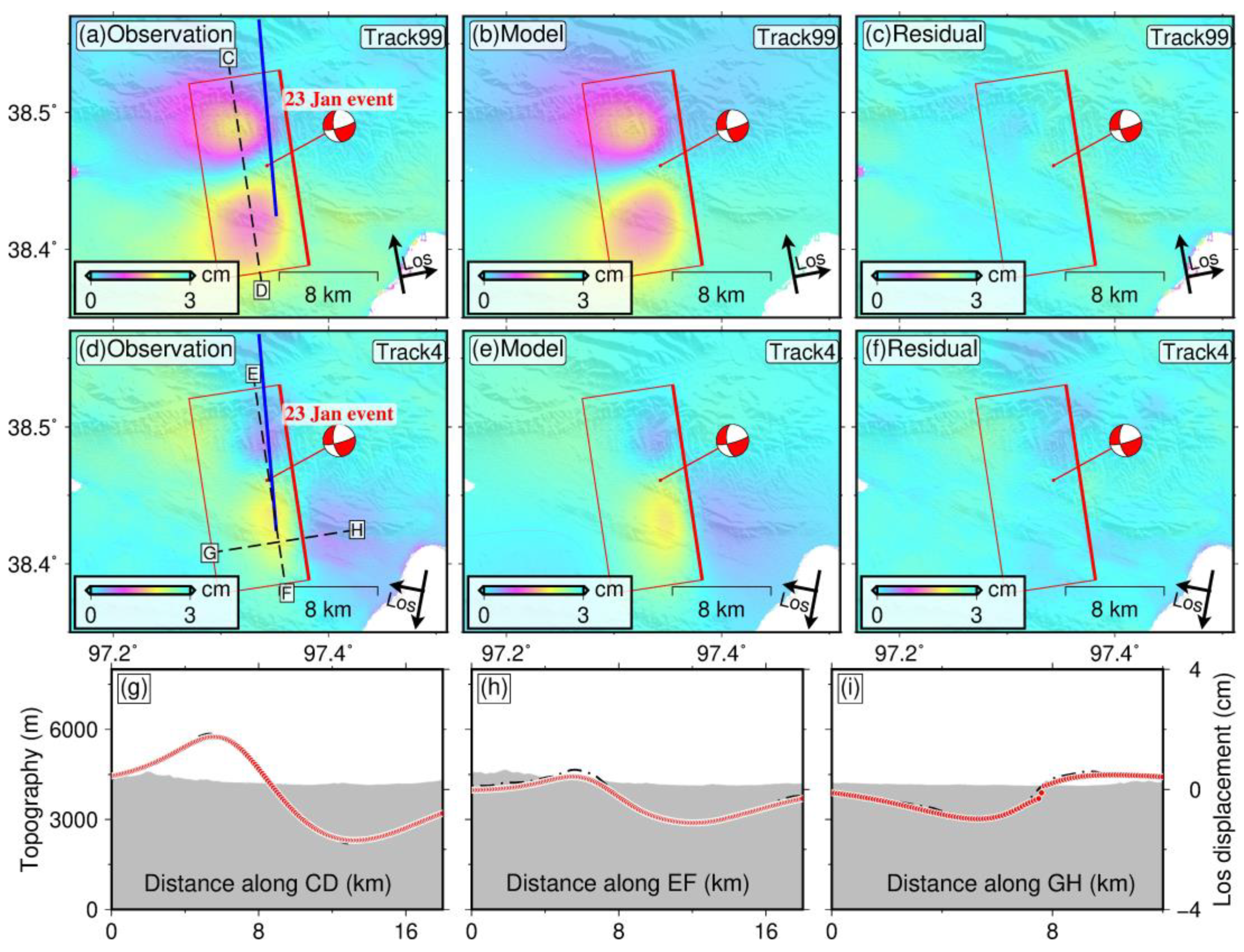 Remotesensing 15 01124 g010 Remotesensing 15 01124 g010