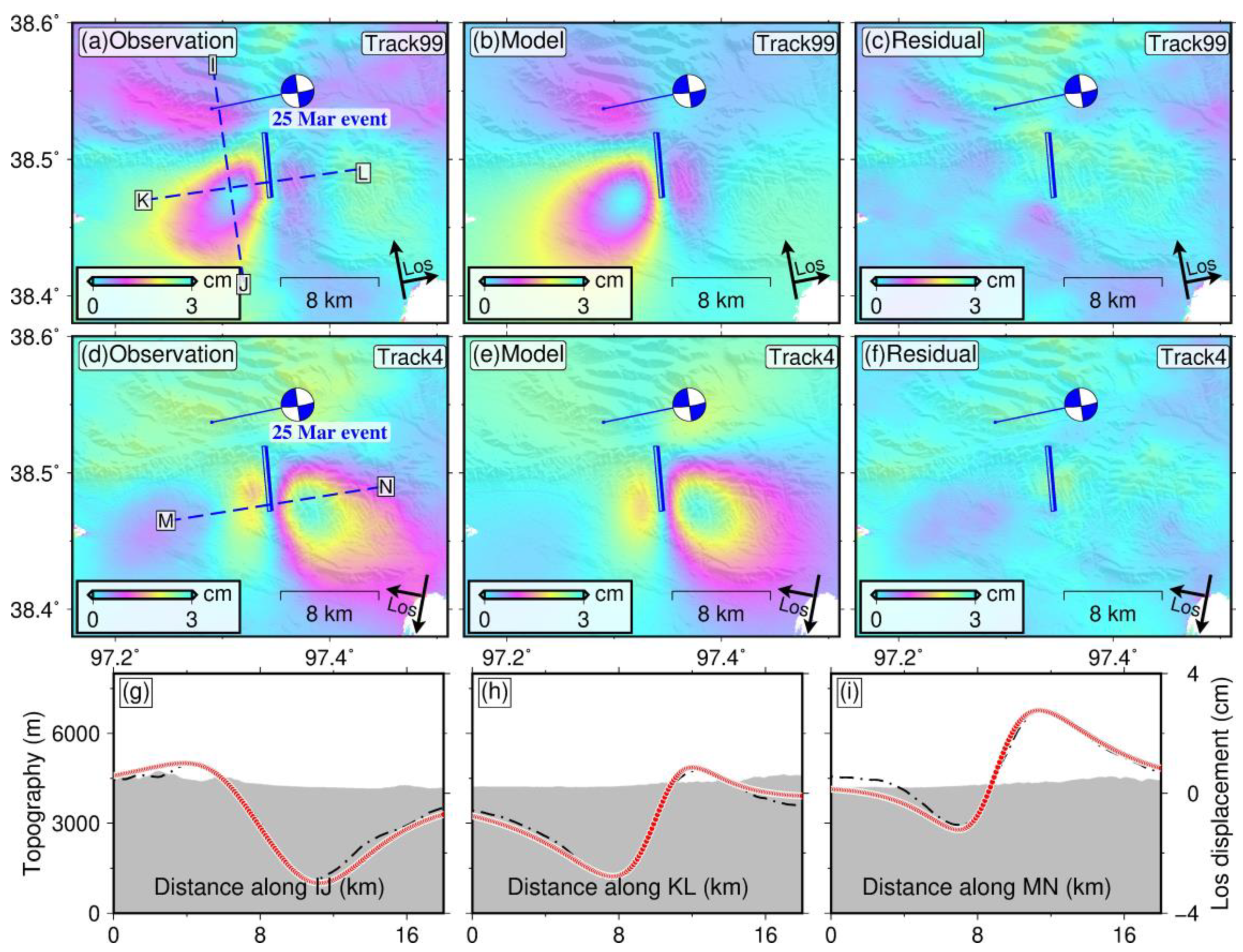 Remotesensing 15 01124 g011 Remotesensing 15 01124 g011