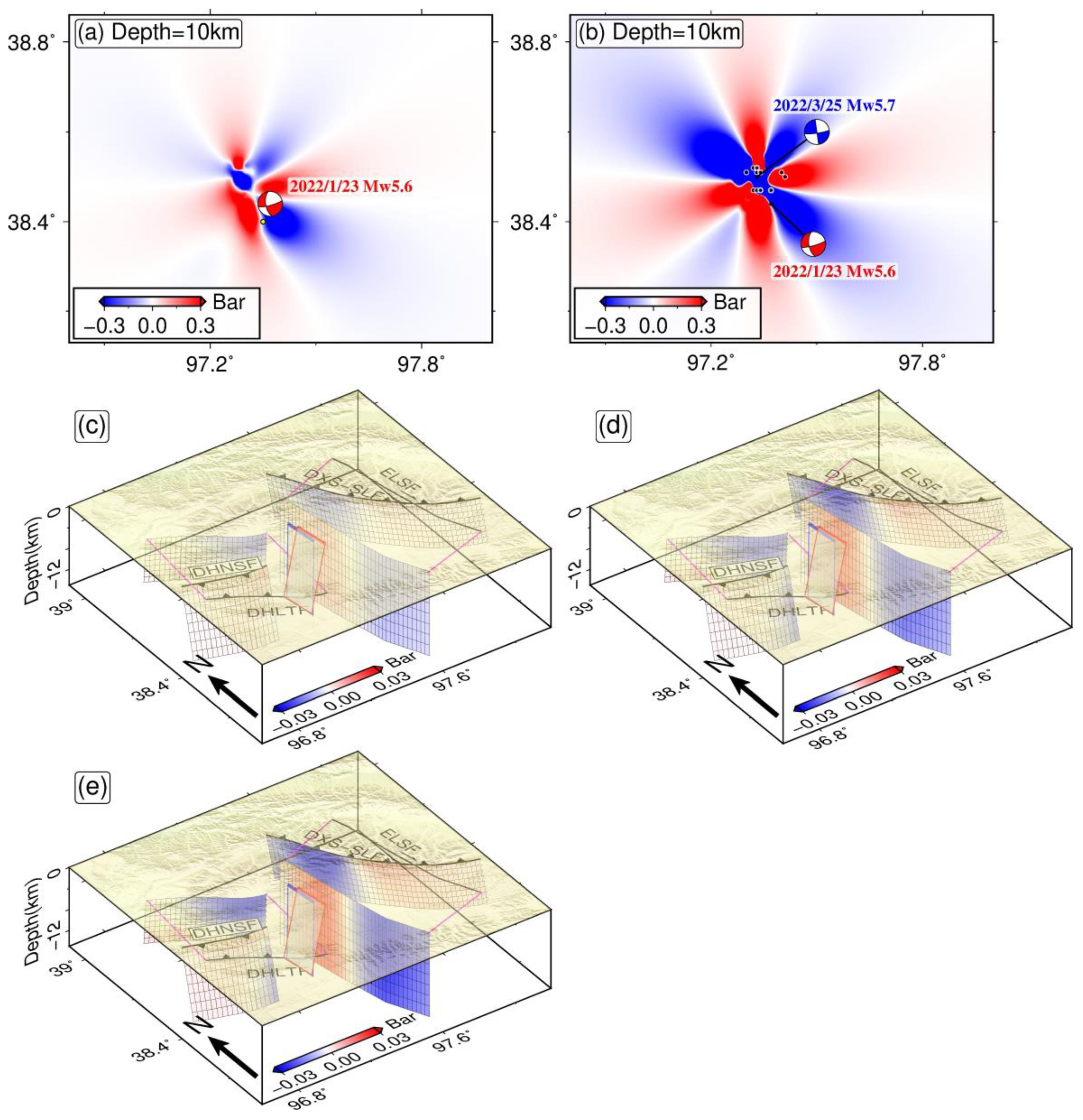 Remotesensing 15 01124 g015 Remotesensing 15 01124 g015