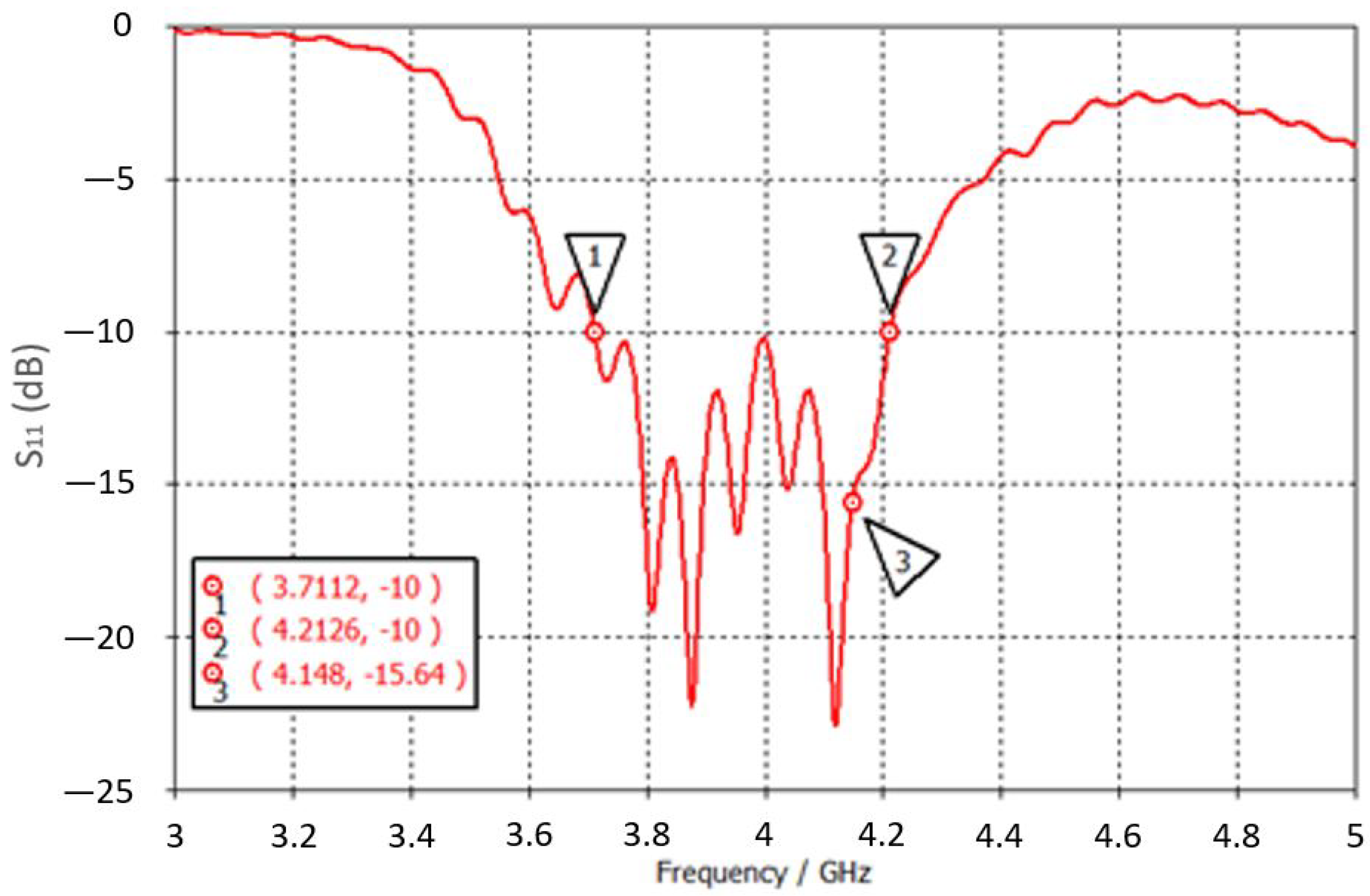 Remotesensing 15 01126 g008 Remotesensing 15 01126 g008