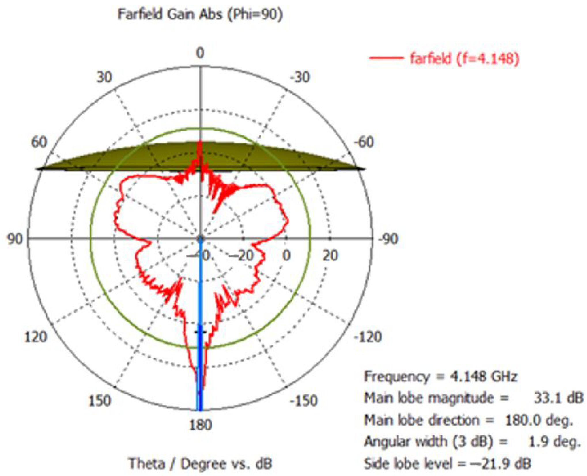 Remotesensing 15 01126 g010 Remotesensing 15 01126 g010