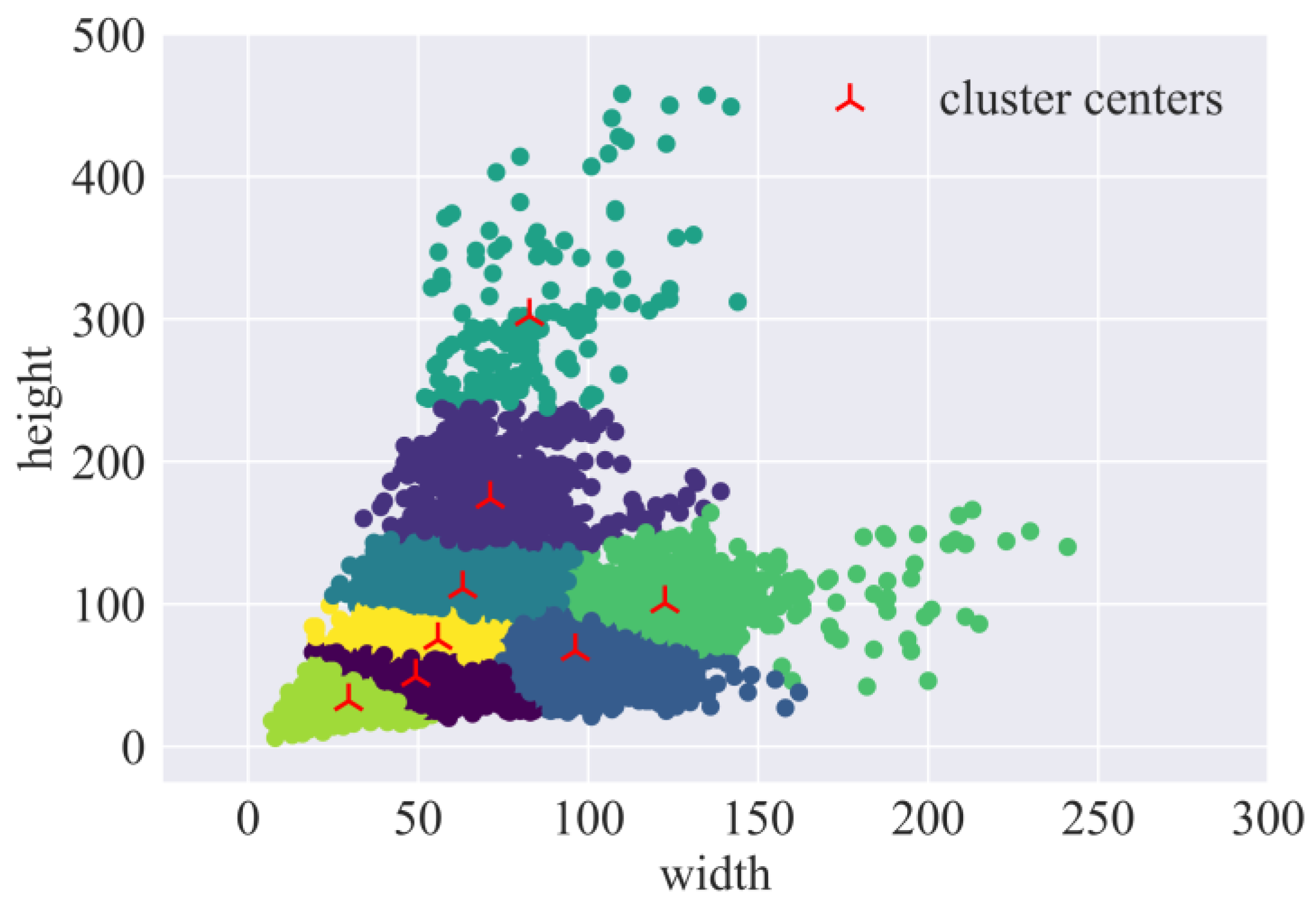 Remotesensing 15 01128 g005 Remotesensing 15 01128 g005