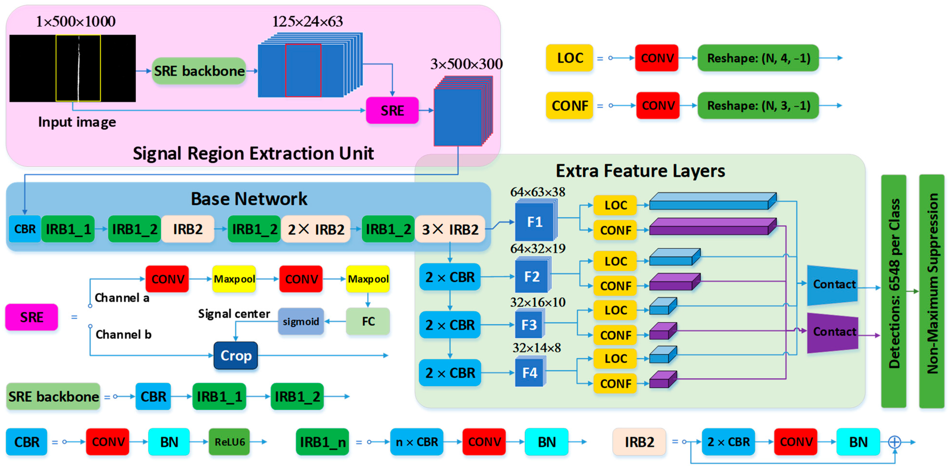 Remotesensing 15 01128 g006 Remotesensing 15 01128 g006