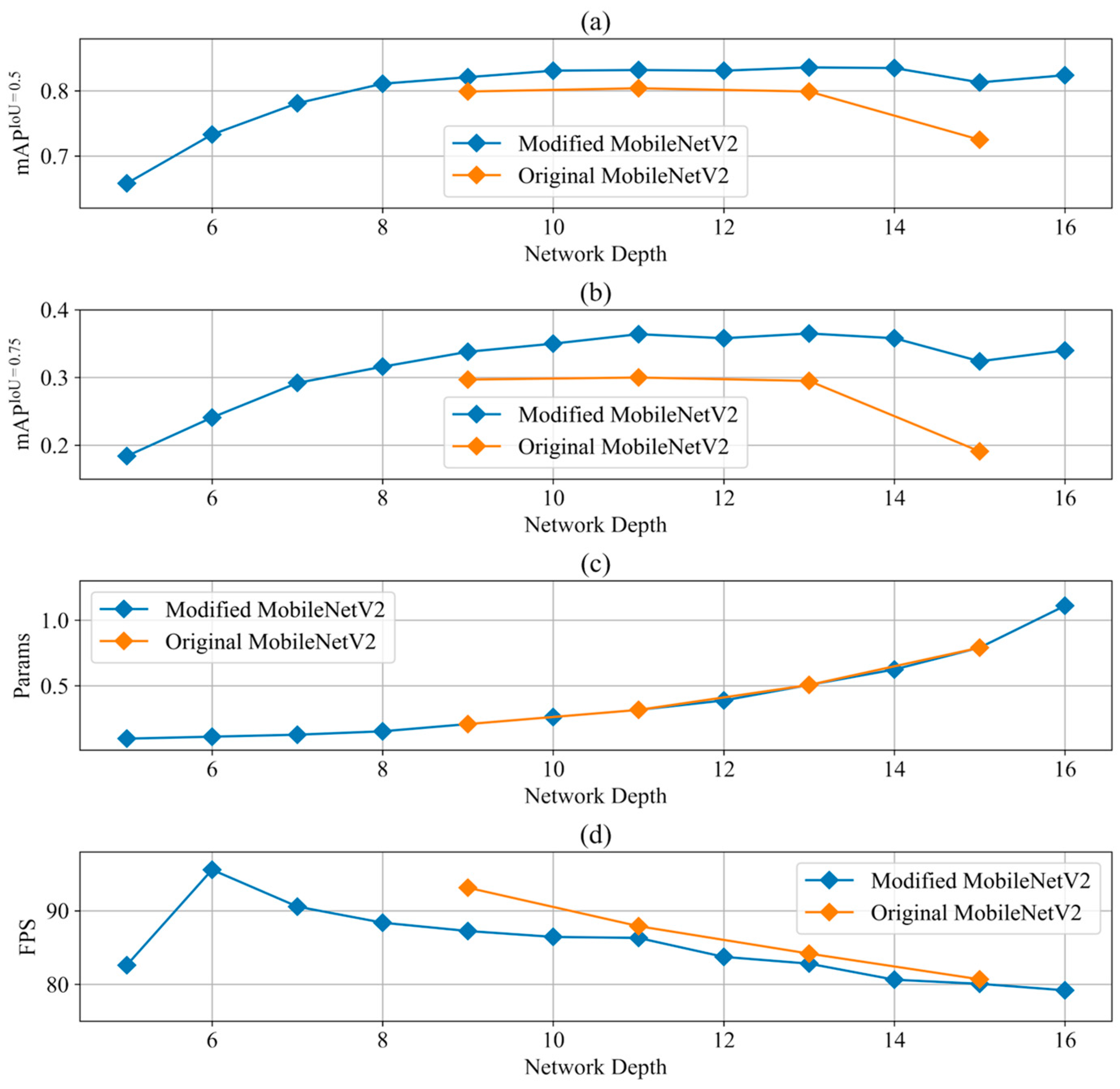 Remotesensing 15 01128 g008 Remotesensing 15 01128 g008