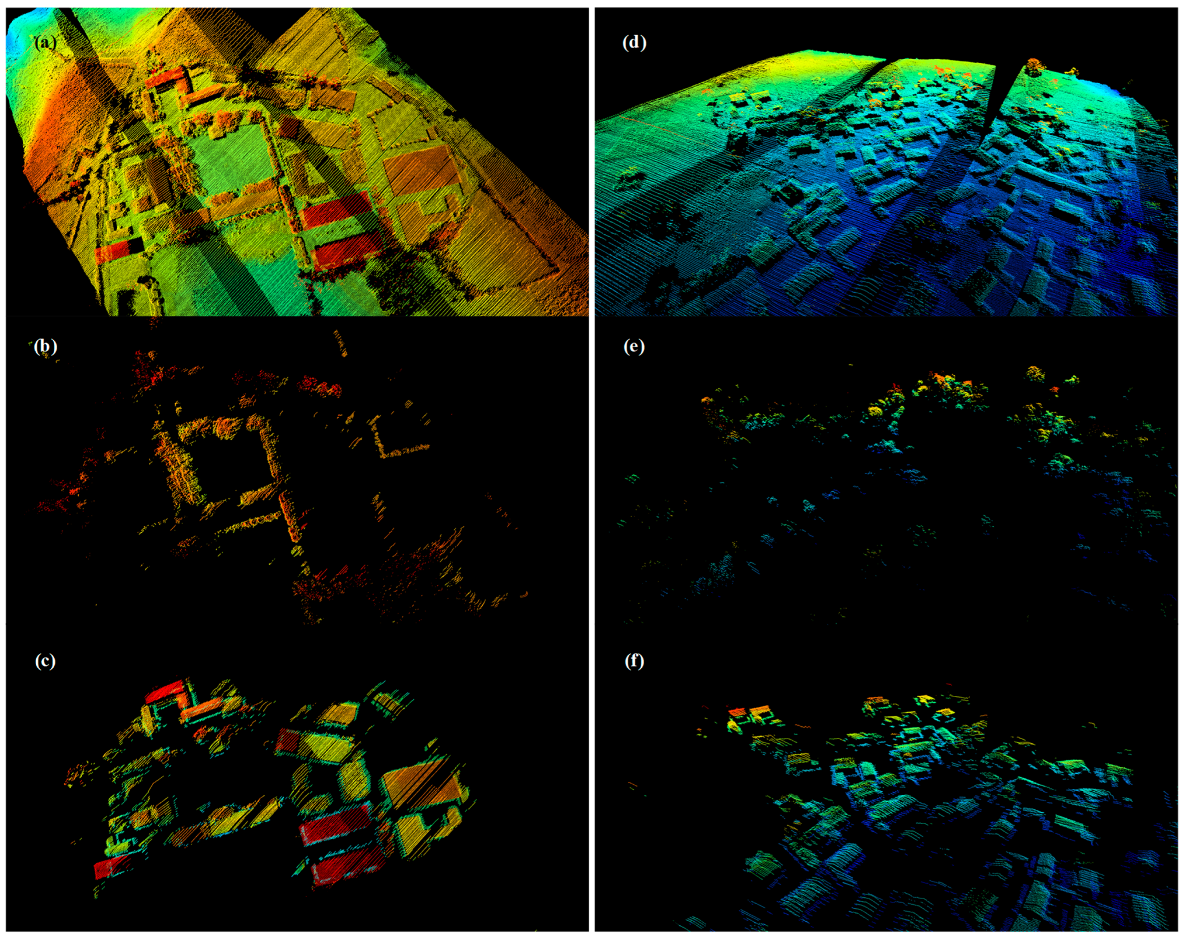 Remotesensing 15 01128 g009 Remotesensing 15 01128 g009