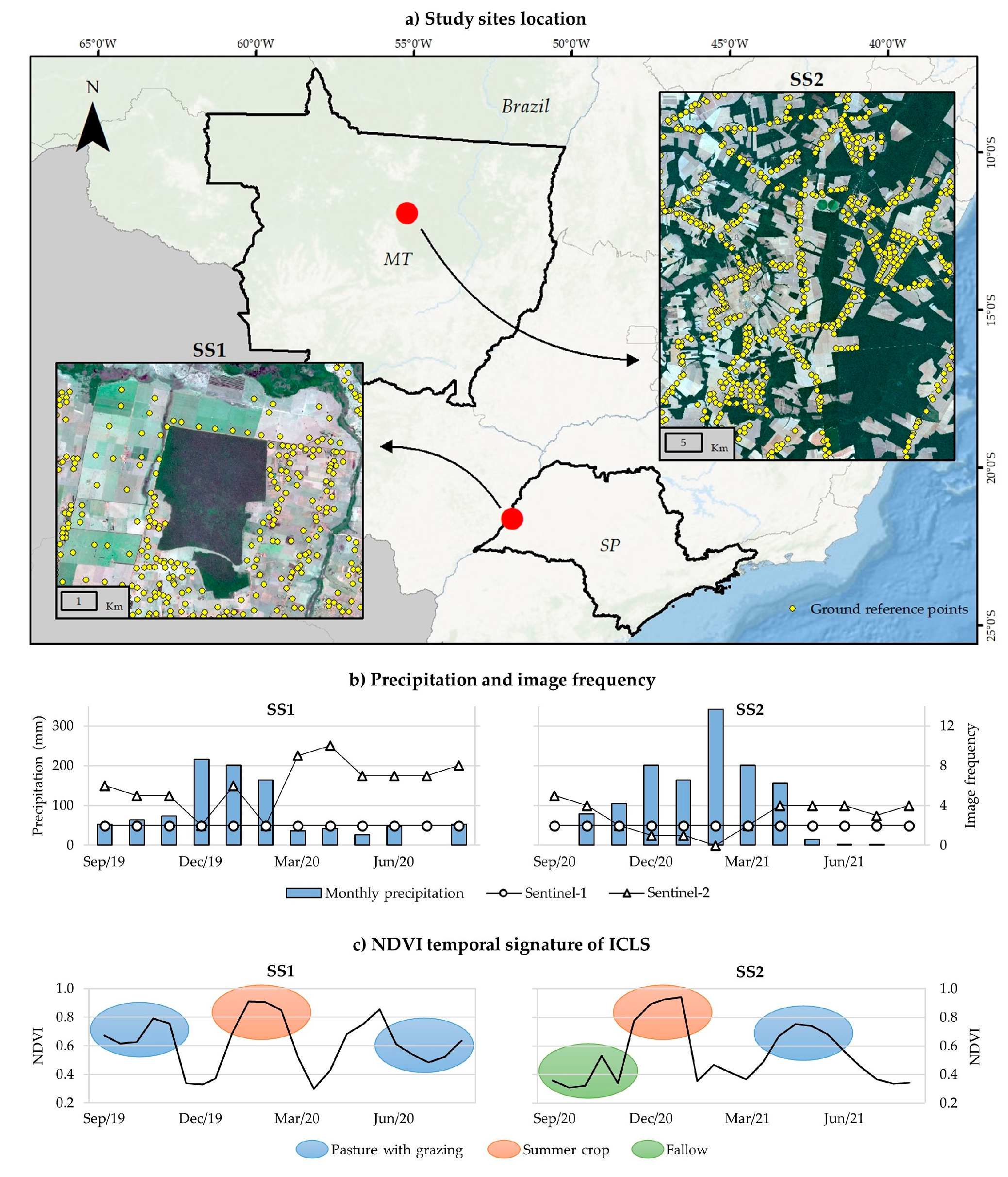 Remotesensing 15 01130 g001