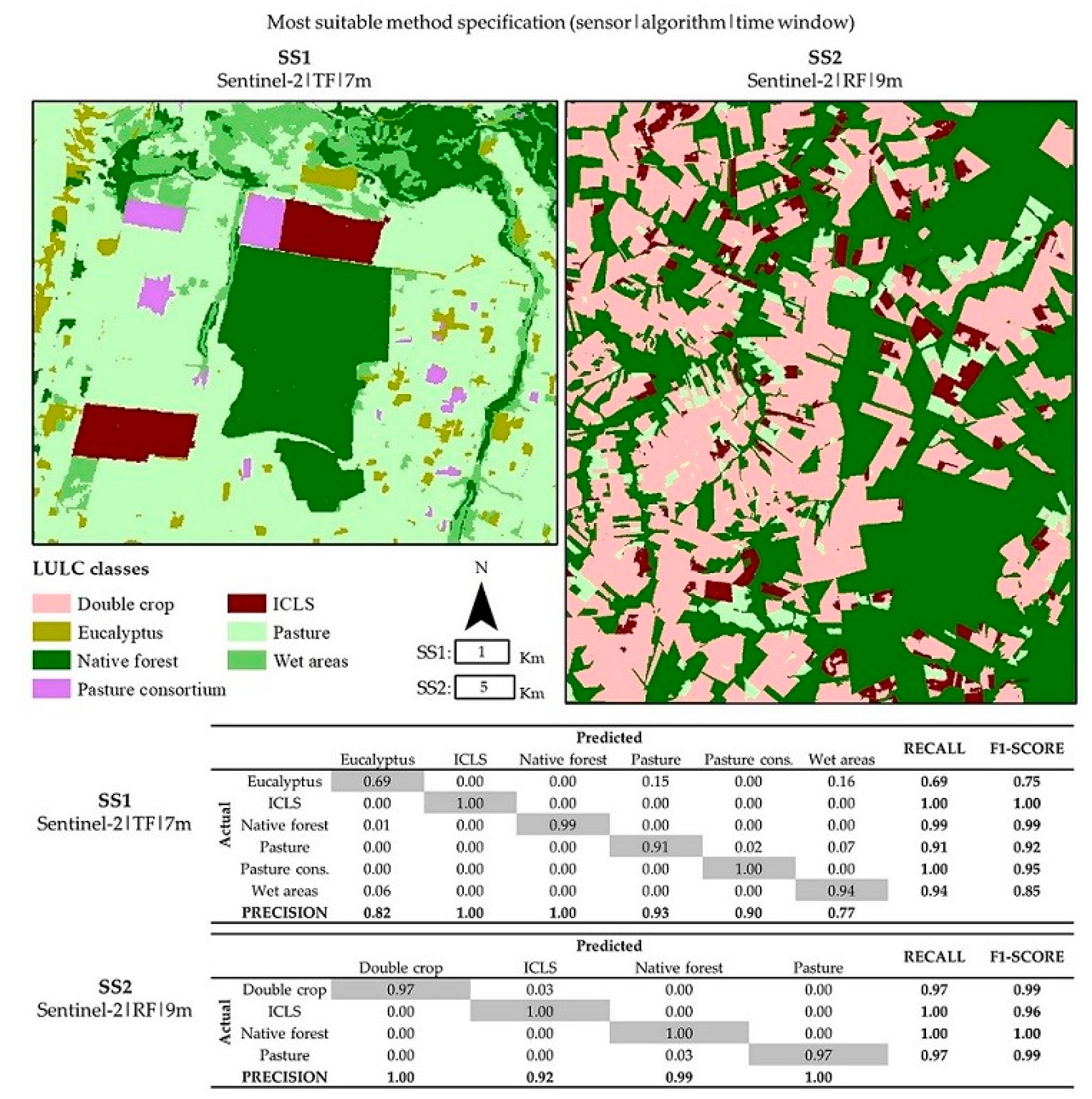 Remotesensing 15 01130 g004