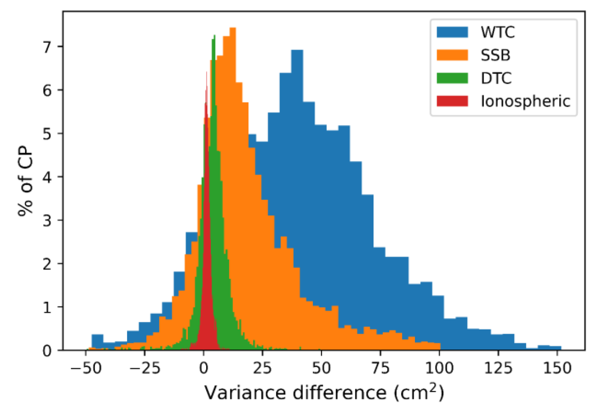 Remotesensing 15 01132 g002 Remotesensing 15 01132 g002