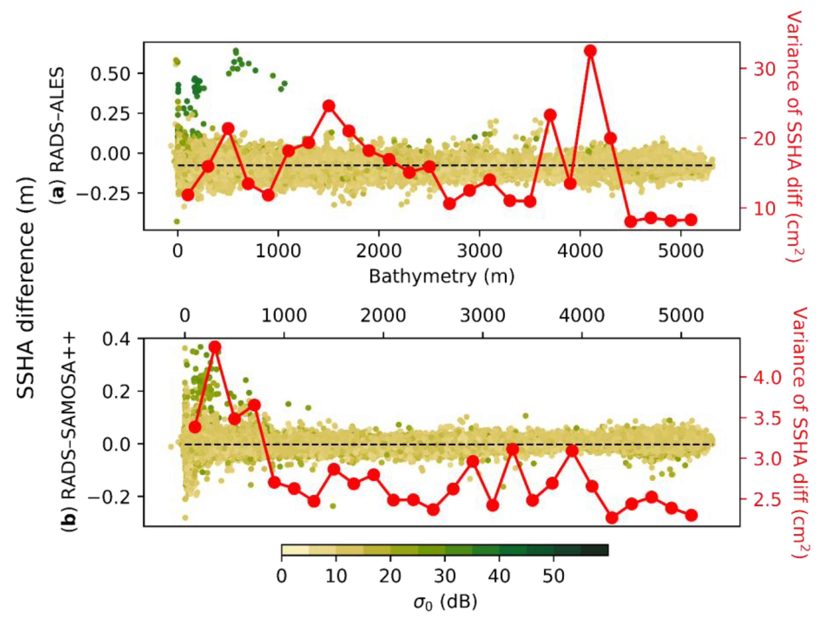 Remotesensing 15 01132 g005 Remotesensing 15 01132 g005