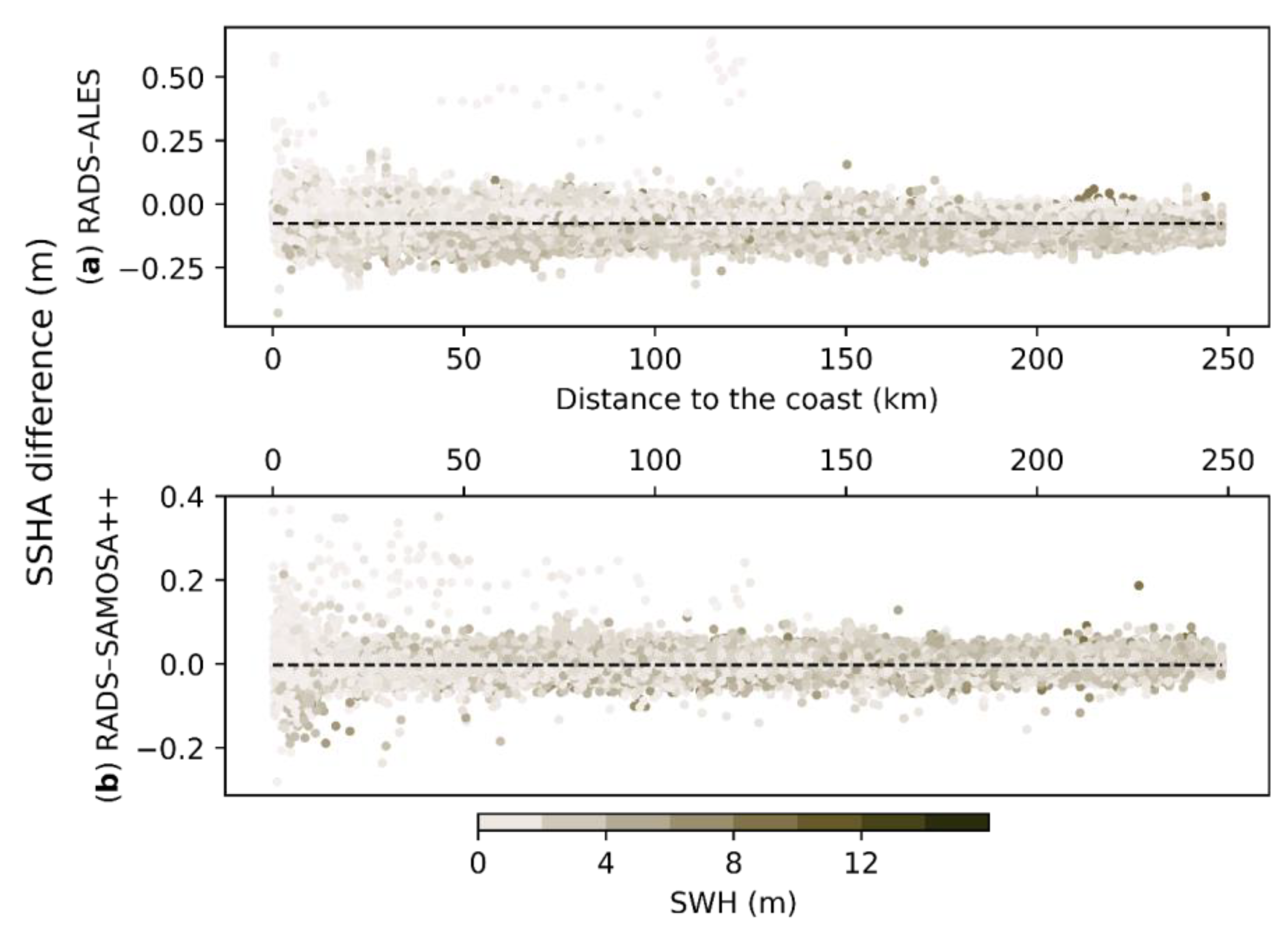 Remotesensing 15 01132 g006 Remotesensing 15 01132 g006