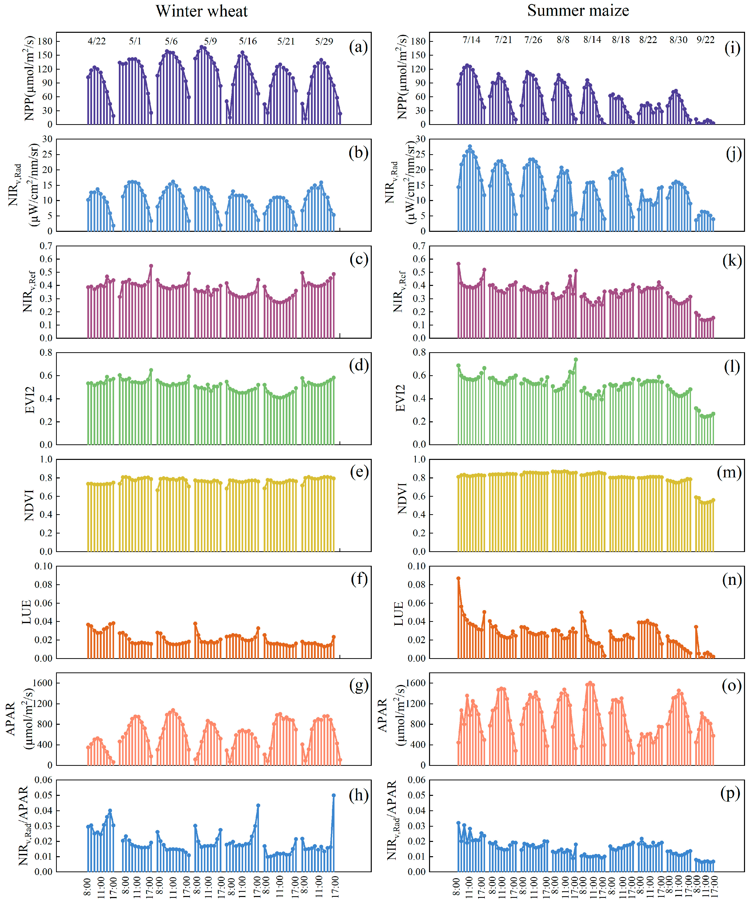 Remotesensing 15 01133 g002 Remotesensing 15 01133 g002