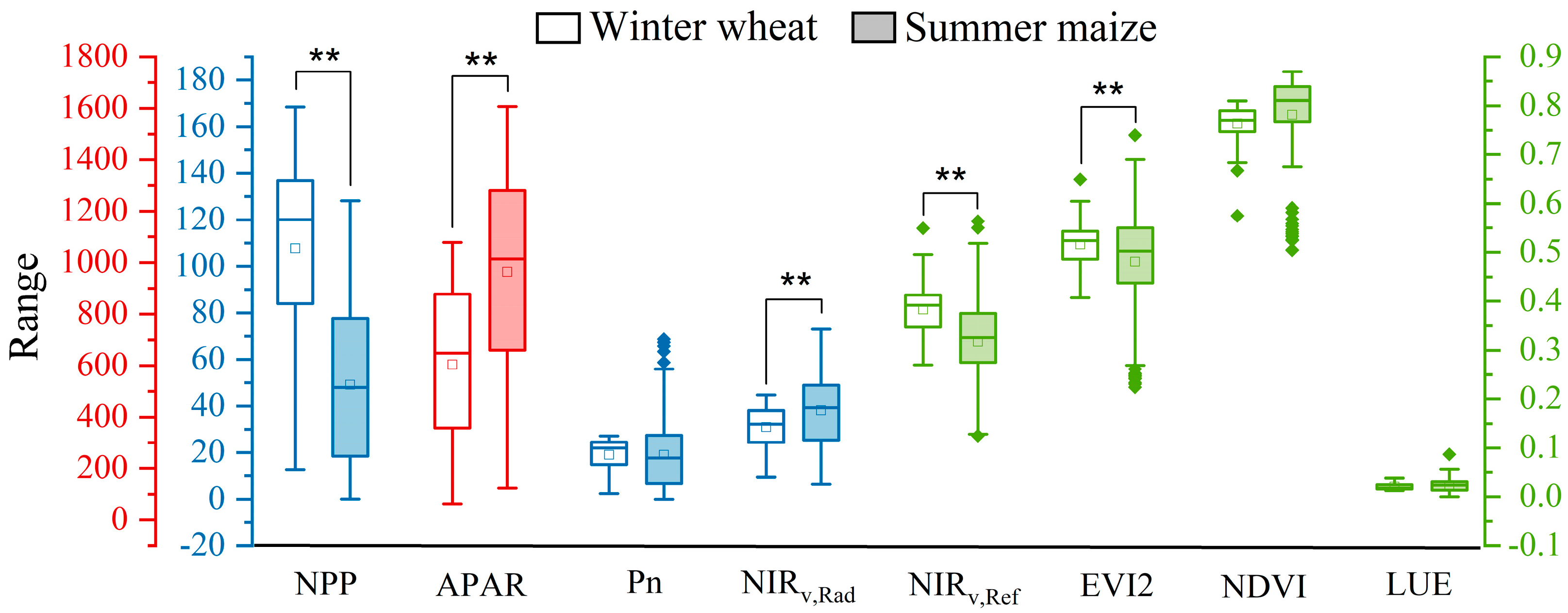 Remotesensing 15 01133 g003 Remotesensing 15 01133 g003