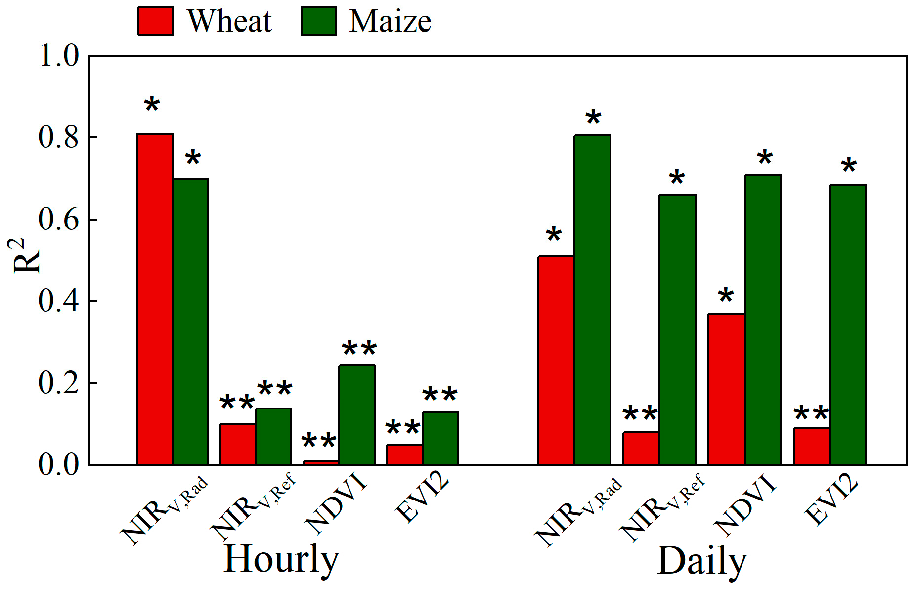 Remotesensing 15 01133 g005 Remotesensing 15 01133 g005