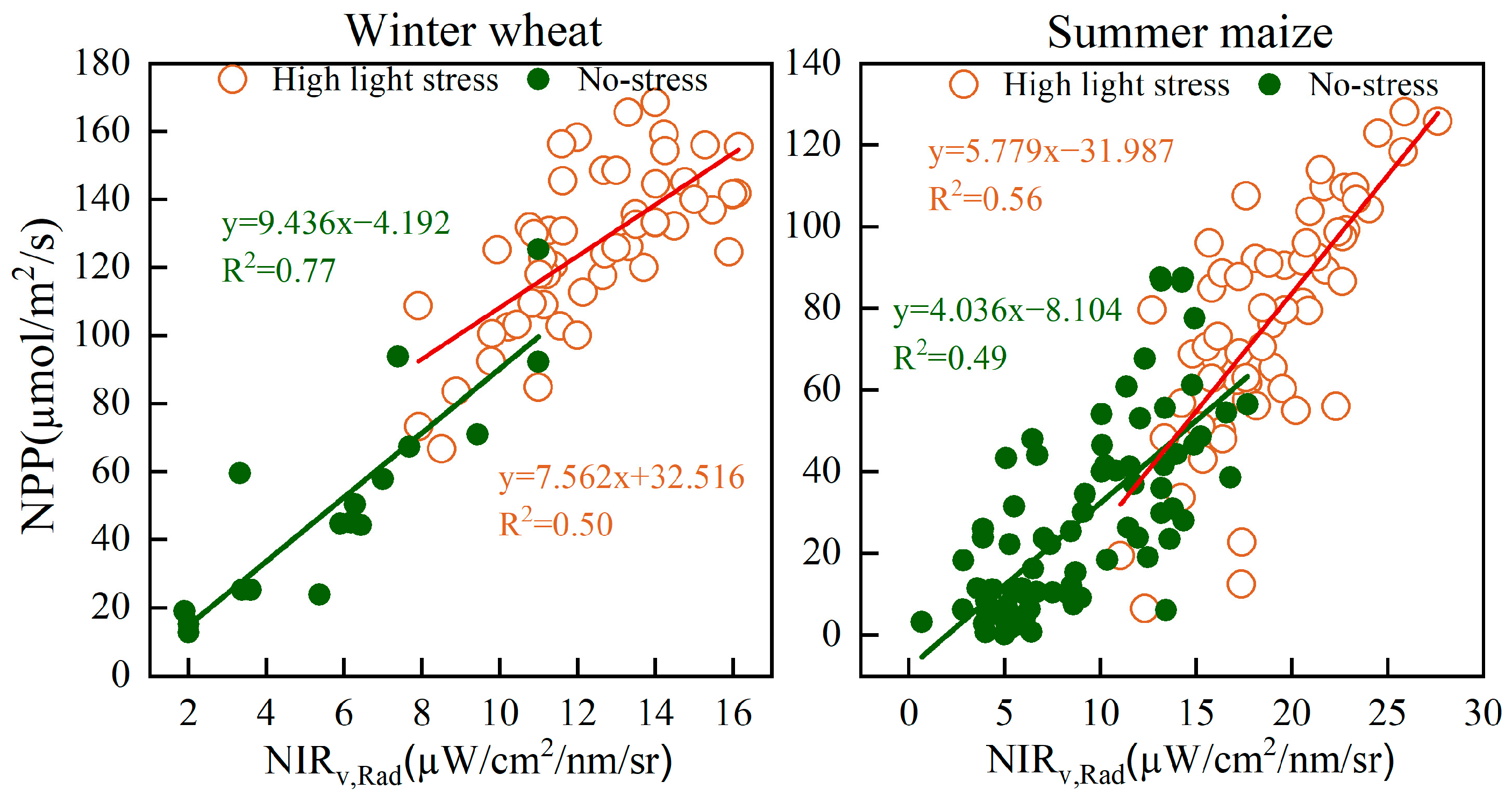 Remotesensing 15 01133 g008 Remotesensing 15 01133 g008
