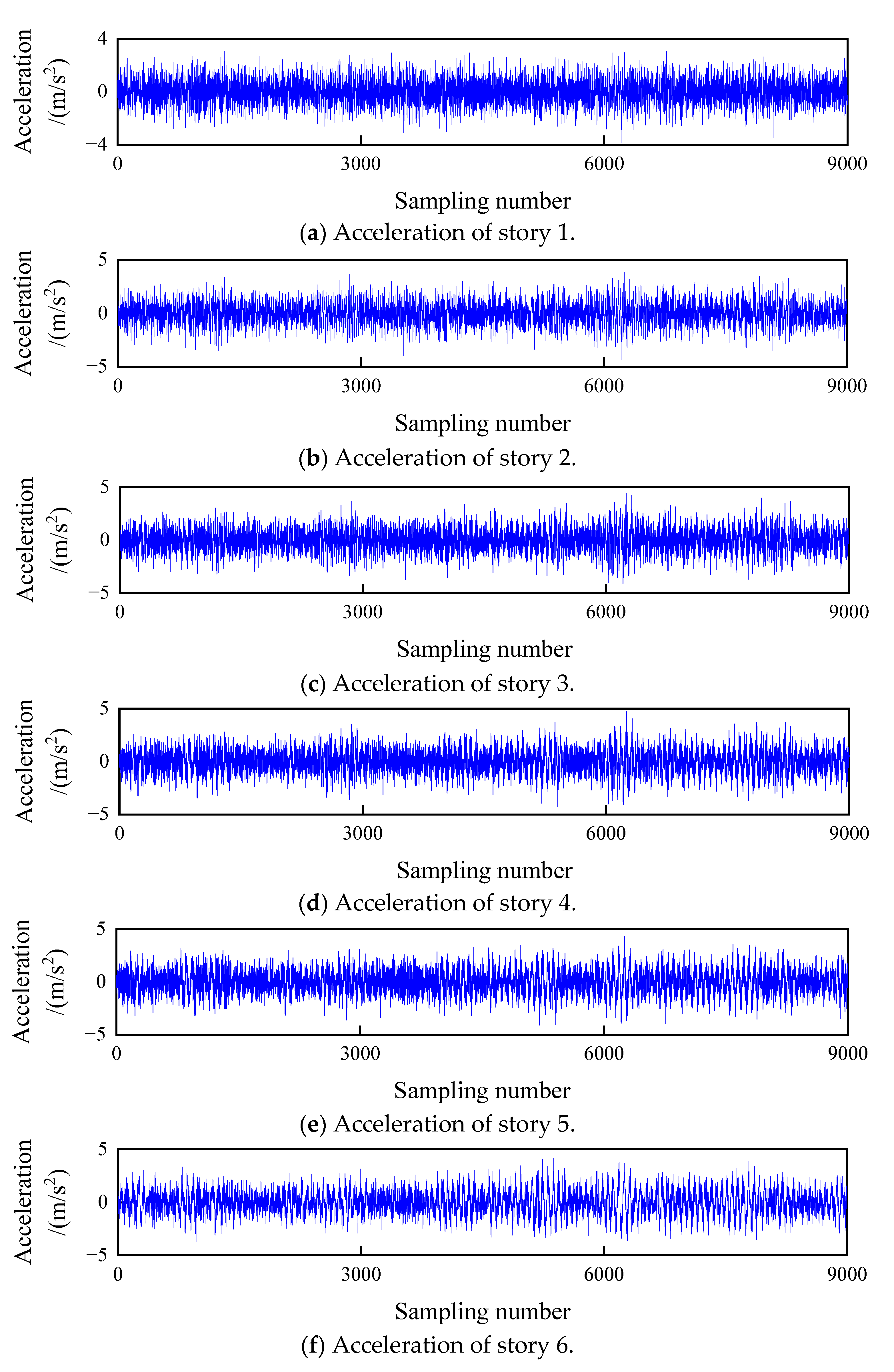 Remotesensing 15 01135 g004a Remotesensing 15 01135 g004a