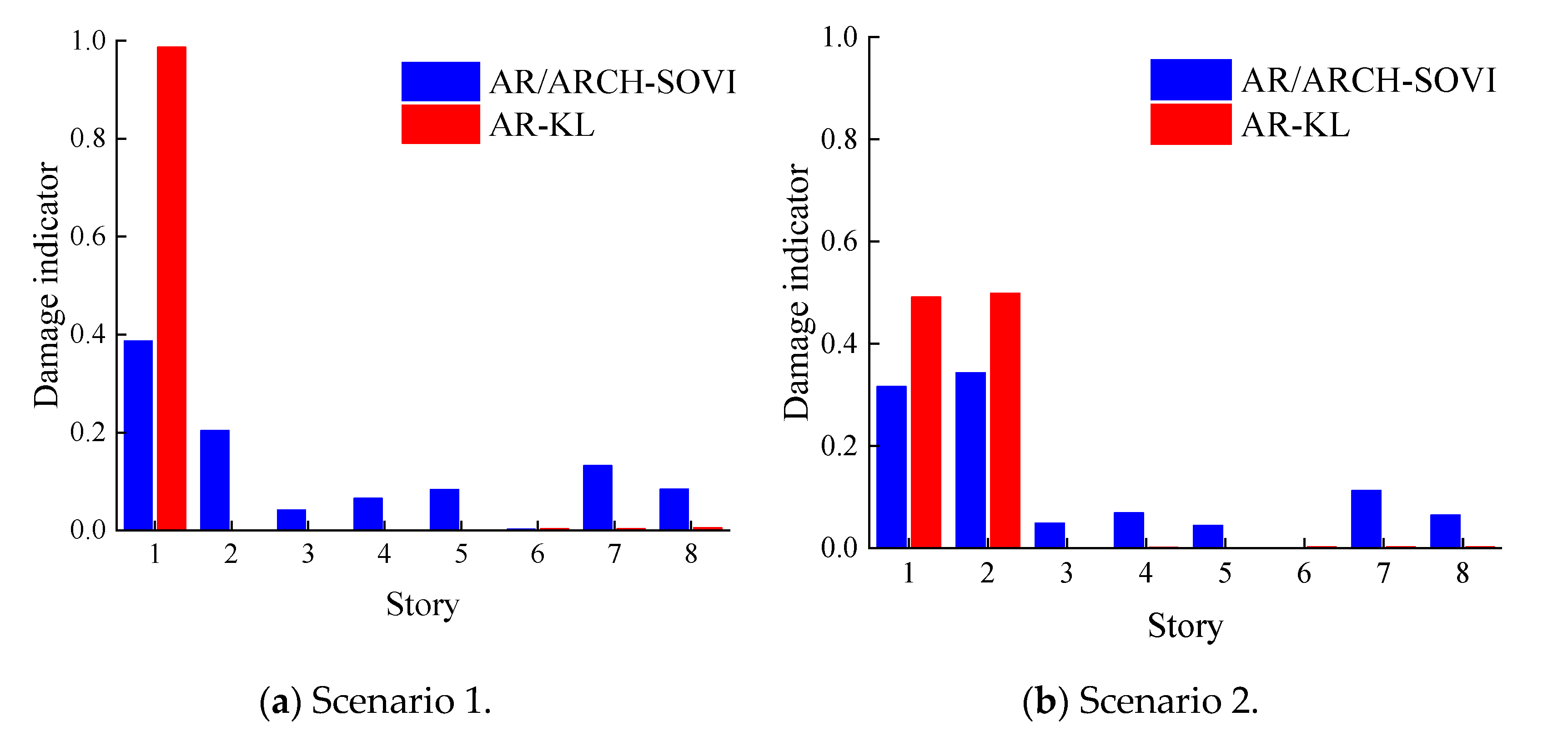 Remotesensing 15 01135 g006a Remotesensing 15 01135 g006a