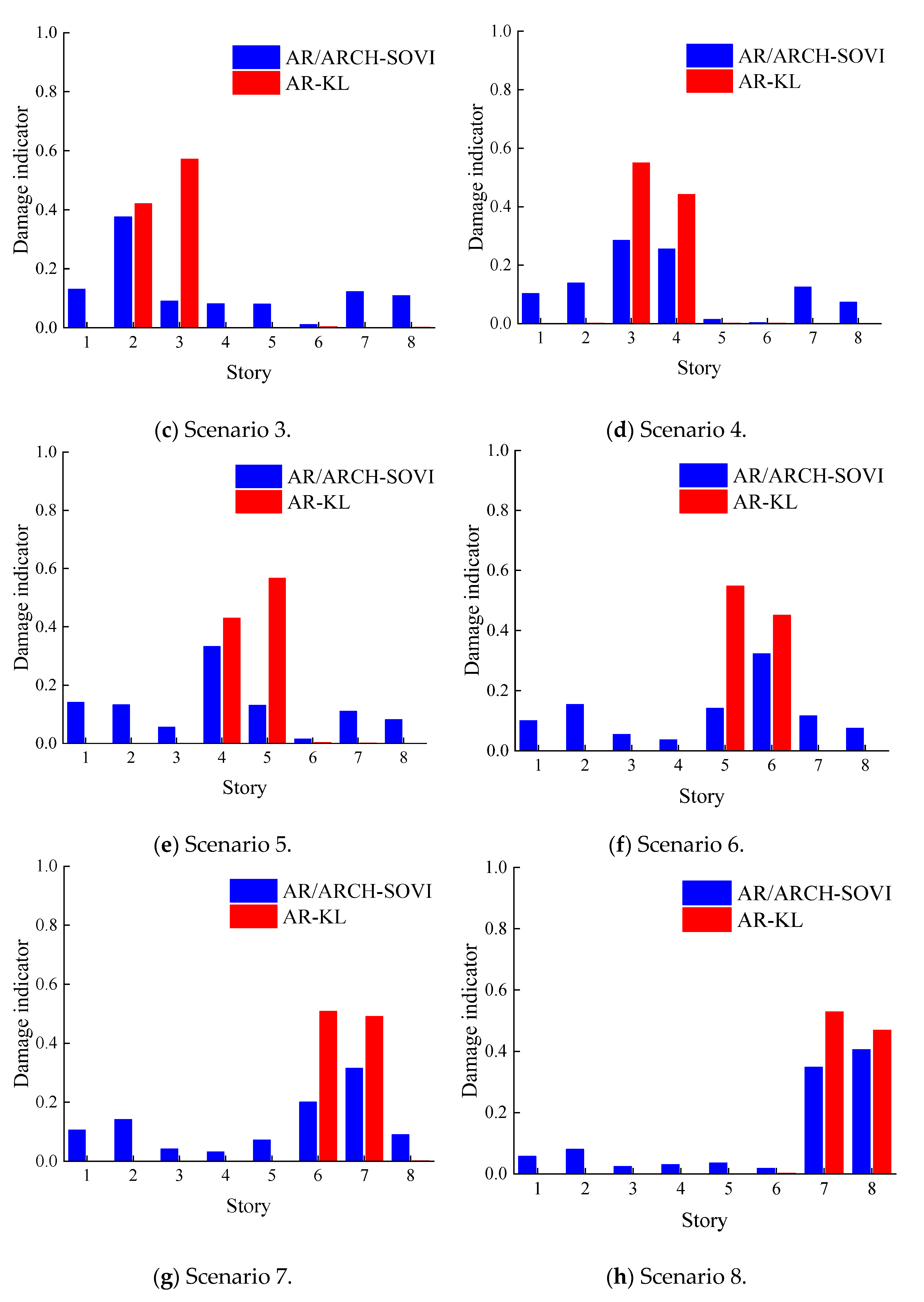 Remotesensing 15 01135 g006b Remotesensing 15 01135 g006b