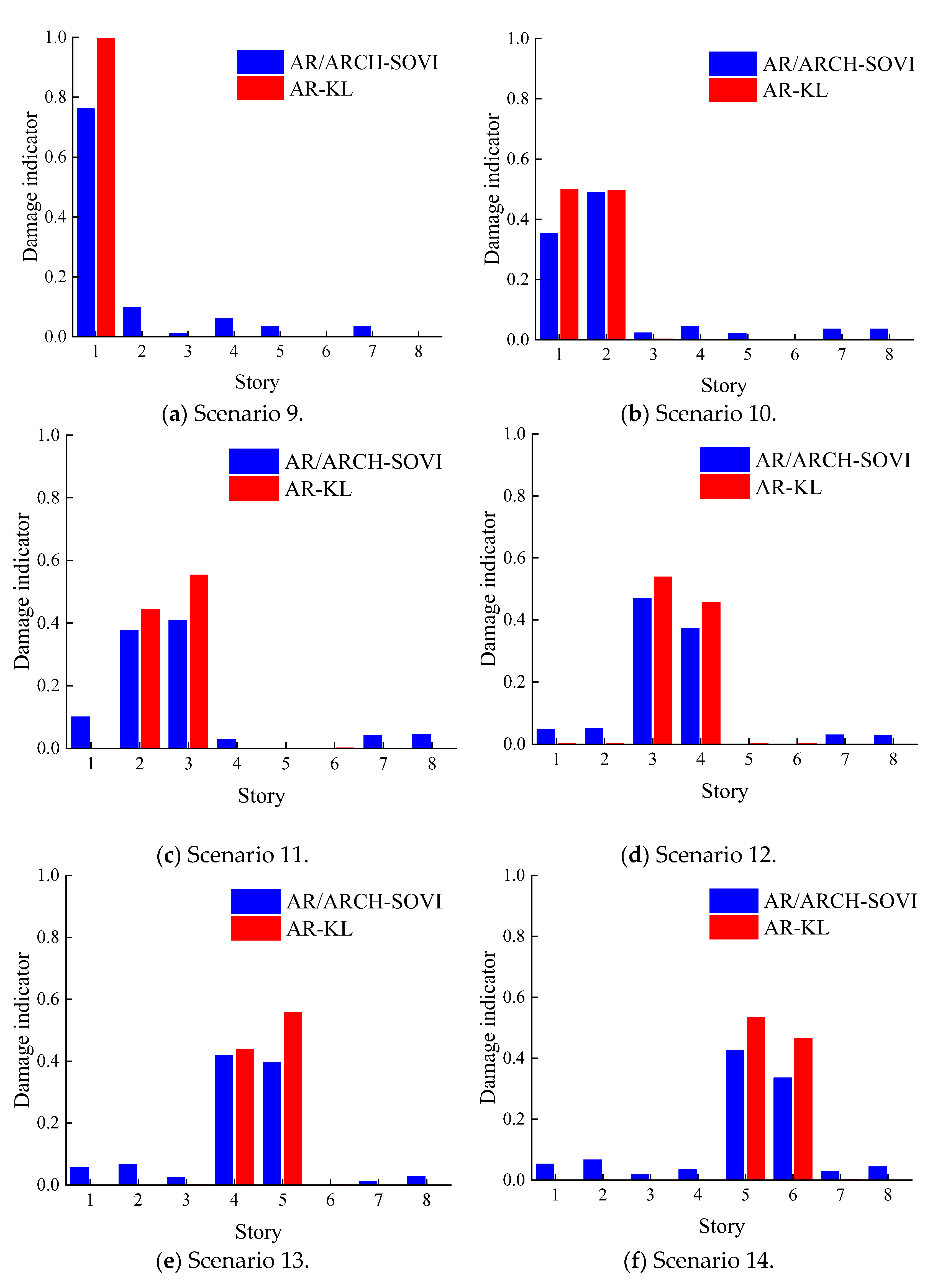 Remotesensing 15 01135 g007a Remotesensing 15 01135 g007a
