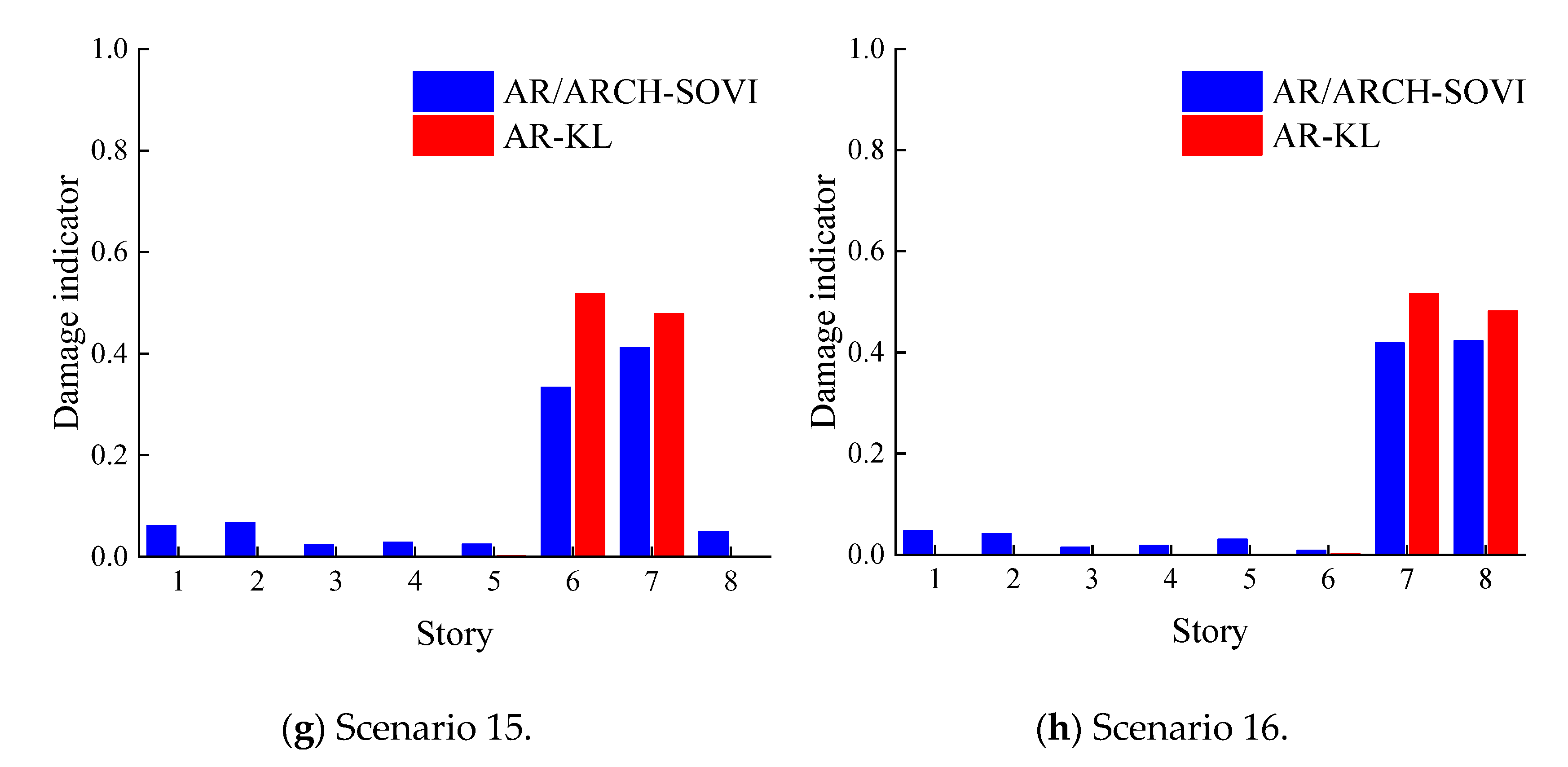 Remotesensing 15 01135 g007b Remotesensing 15 01135 g007b