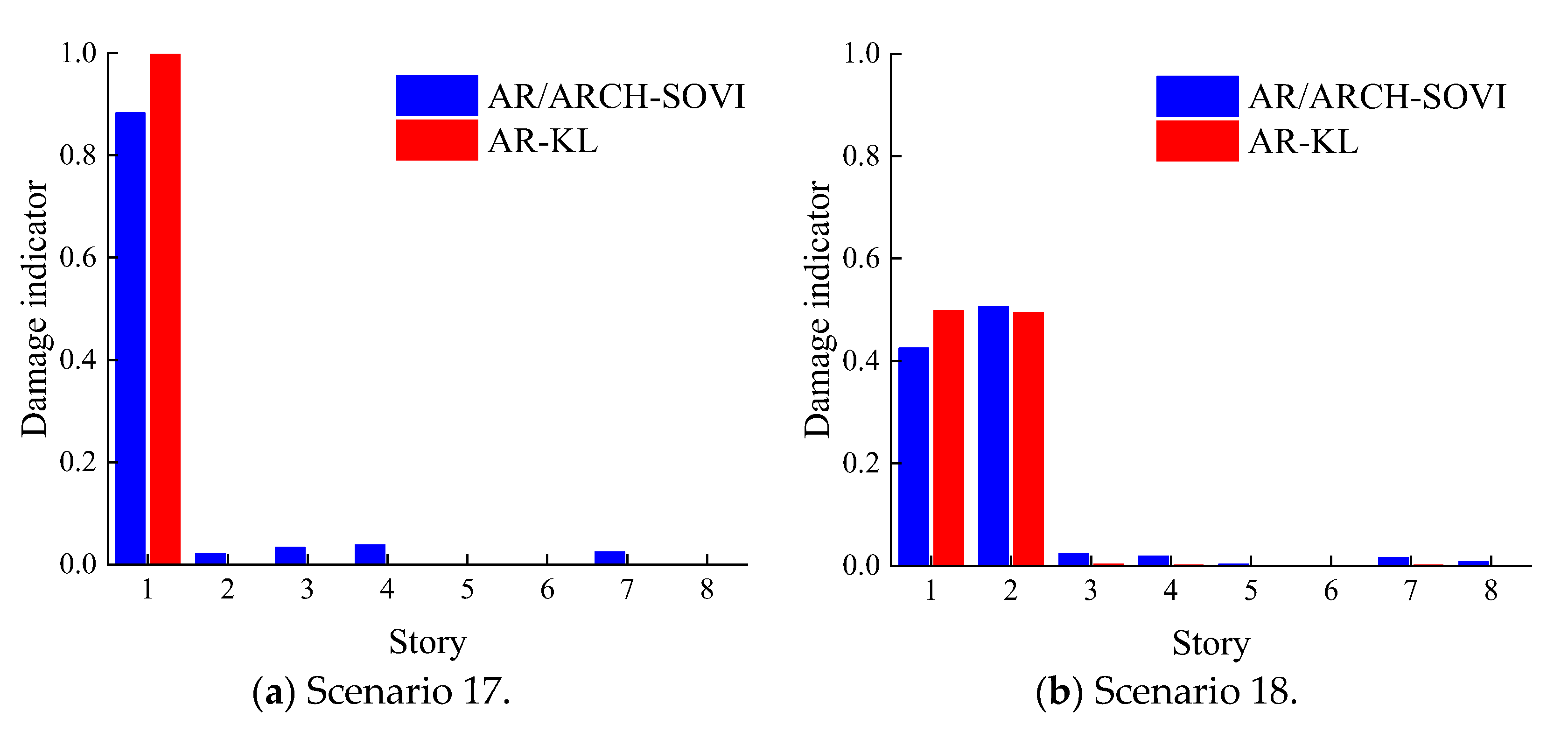 Remotesensing 15 01135 g008a Remotesensing 15 01135 g008a