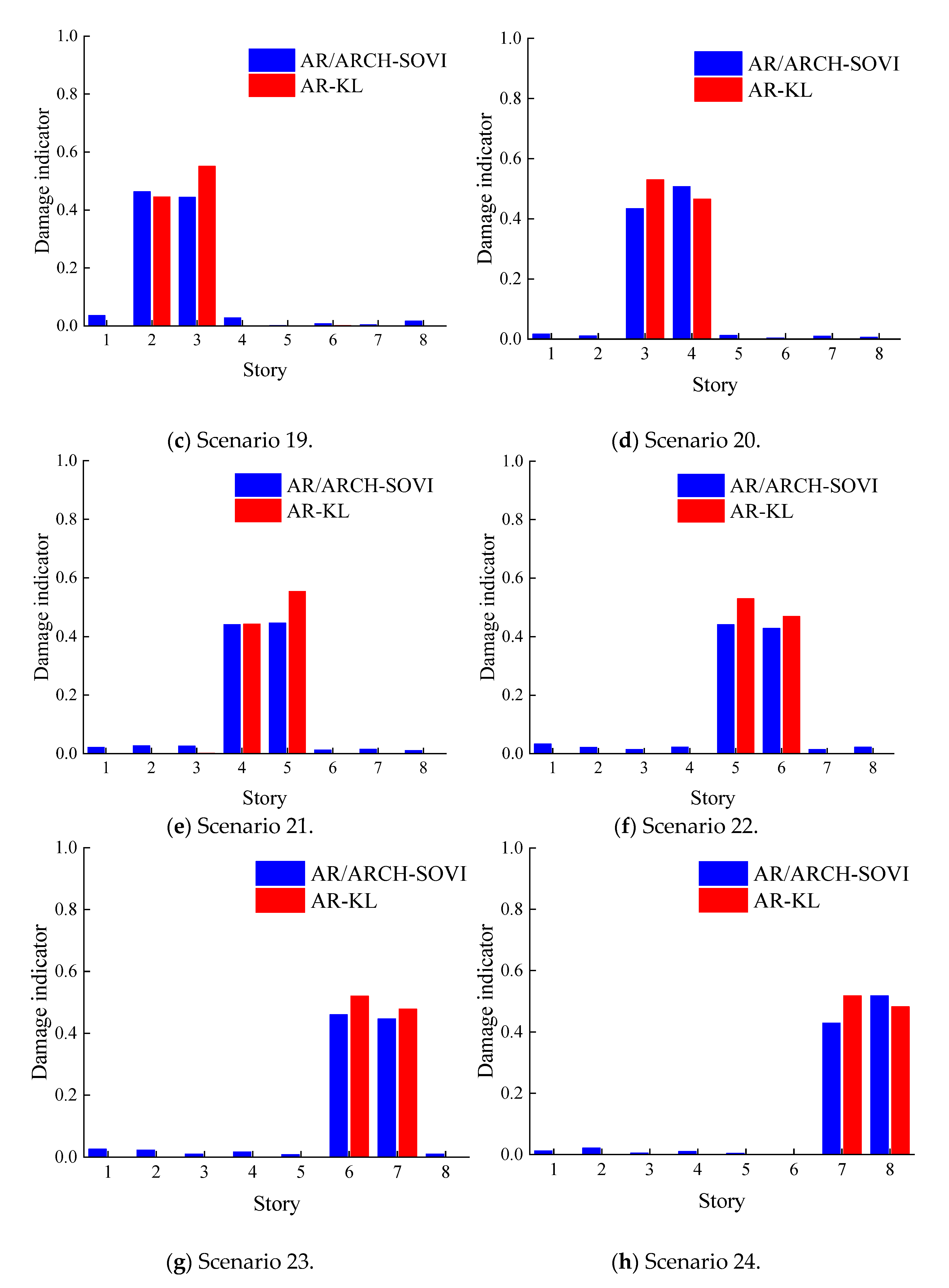 Remotesensing 15 01135 g008b Remotesensing 15 01135 g008b