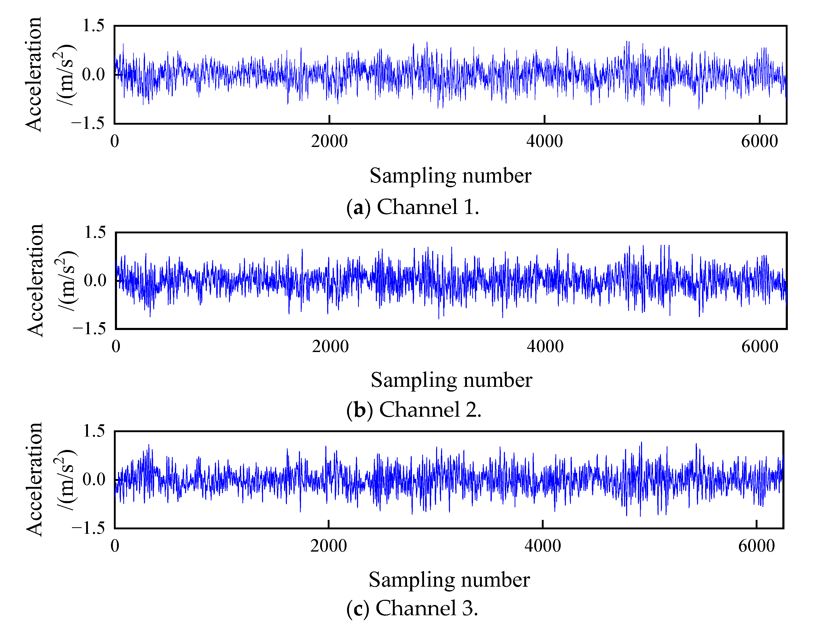 Remotesensing 15 01135 g011 Remotesensing 15 01135 g011
