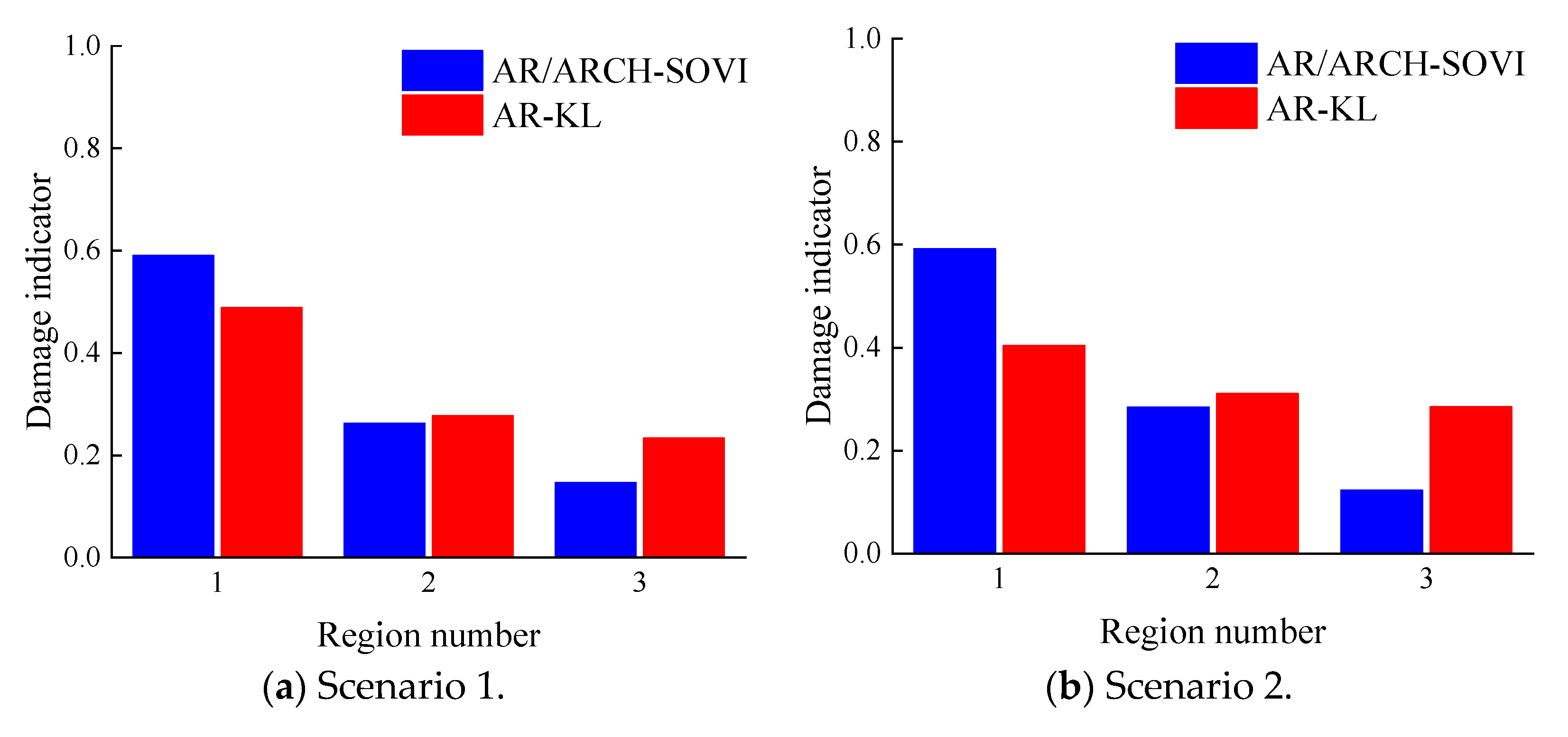 Remotesensing 15 01135 g013a Remotesensing 15 01135 g013a
