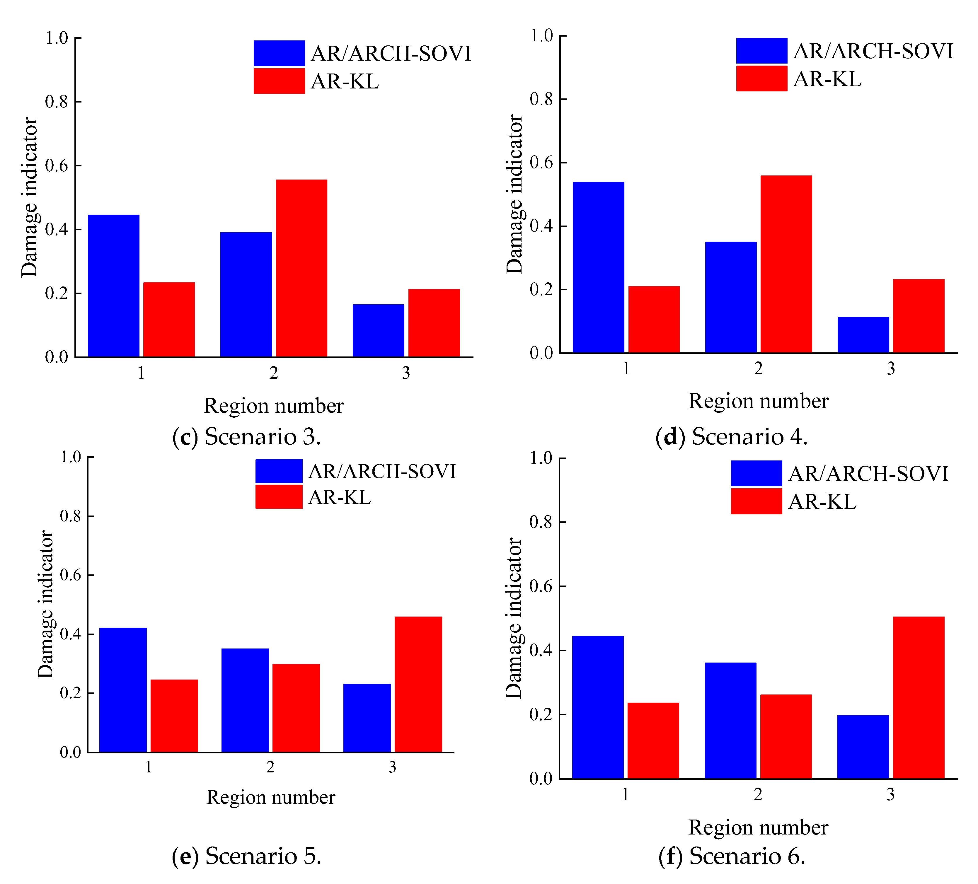Remotesensing 15 01135 g013b Remotesensing 15 01135 g013b