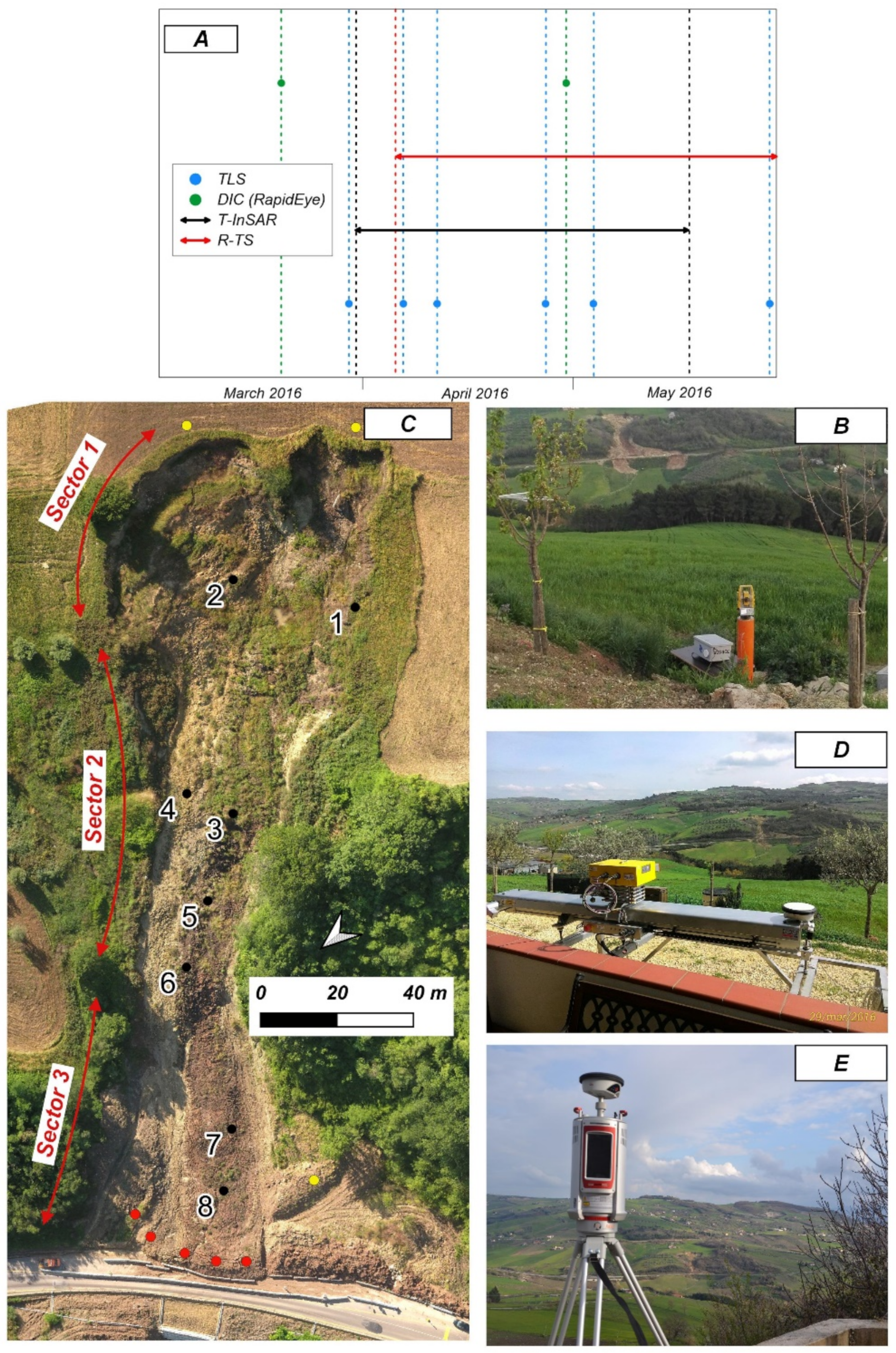 Remotesensing 15 01138 g002 Remotesensing 15 01138 g002