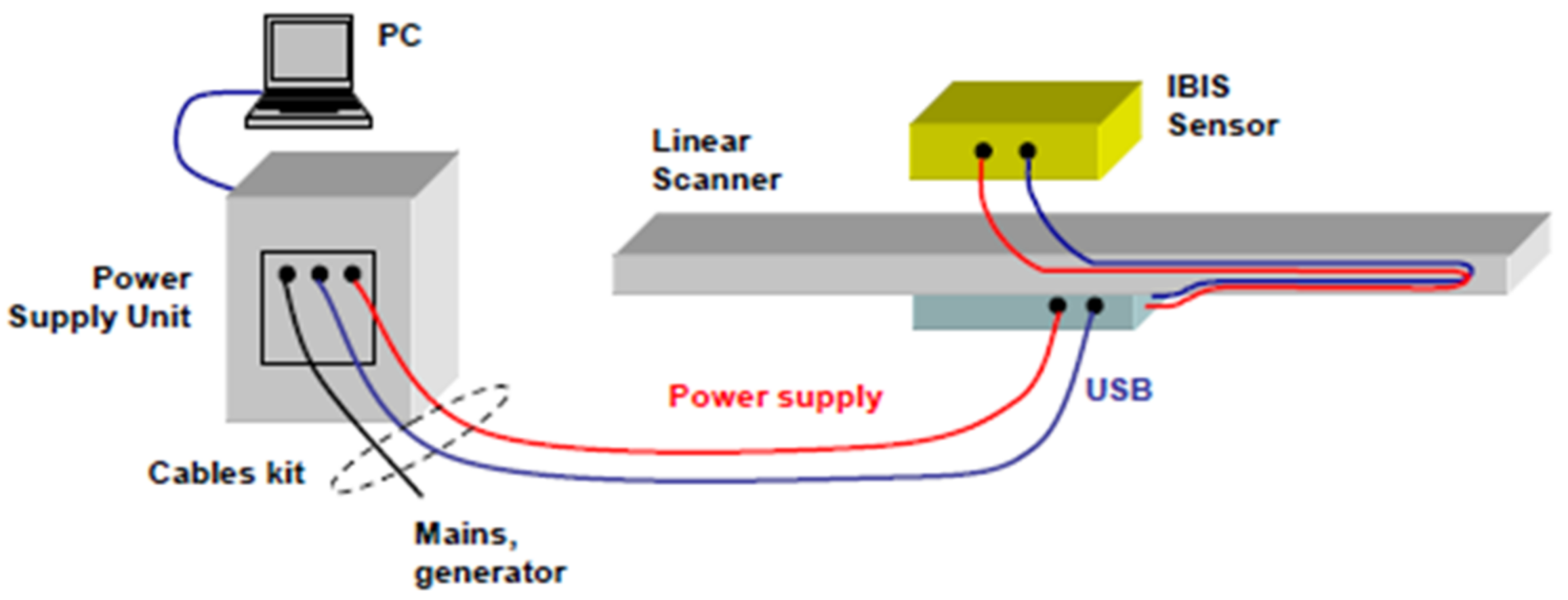 Remotesensing 15 01138 g003 Remotesensing 15 01138 g003
