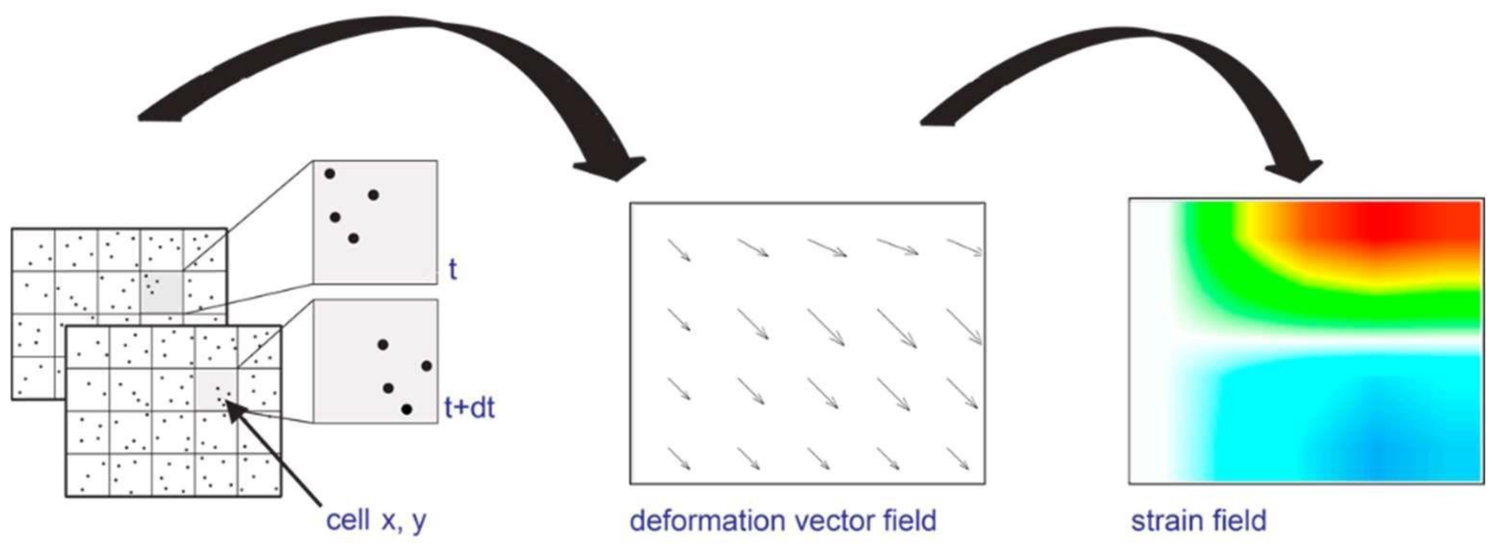 Remotesensing 15 01138 g004 Remotesensing 15 01138 g004