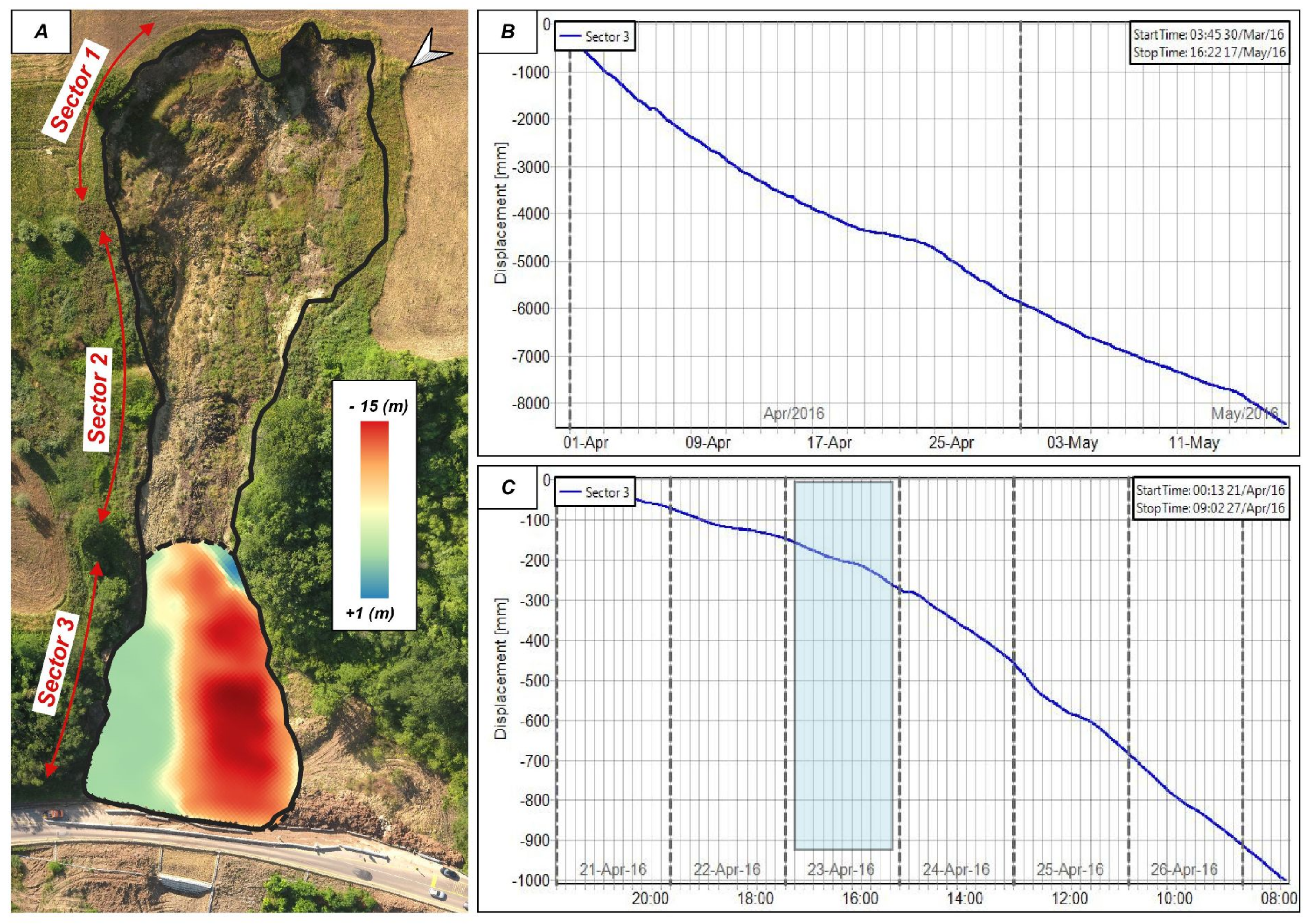Remotesensing 15 01138 g006 Remotesensing 15 01138 g006