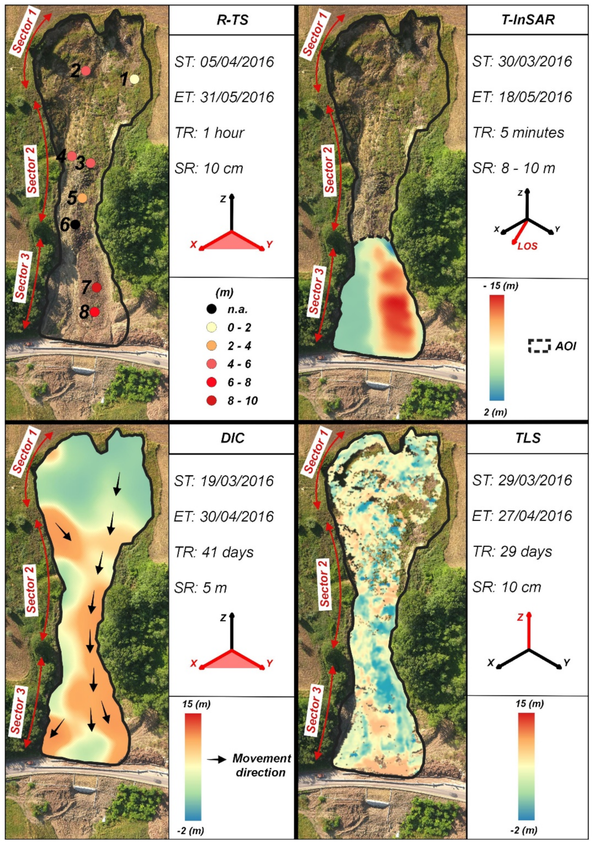 Remotesensing 15 01138 g009 Remotesensing 15 01138 g009