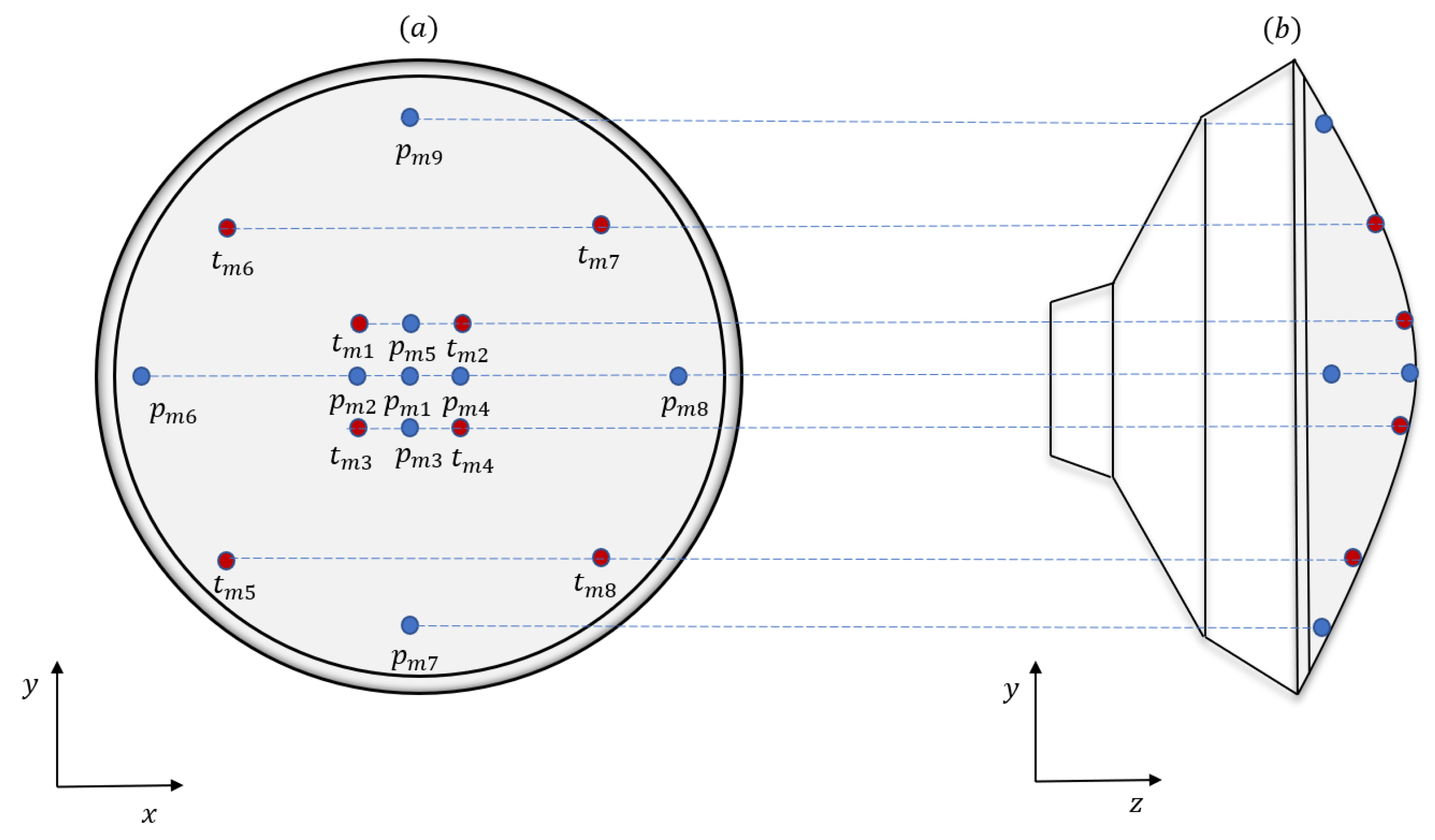 Remotesensing 15 01139 g004 Remotesensing 15 01139 g004
