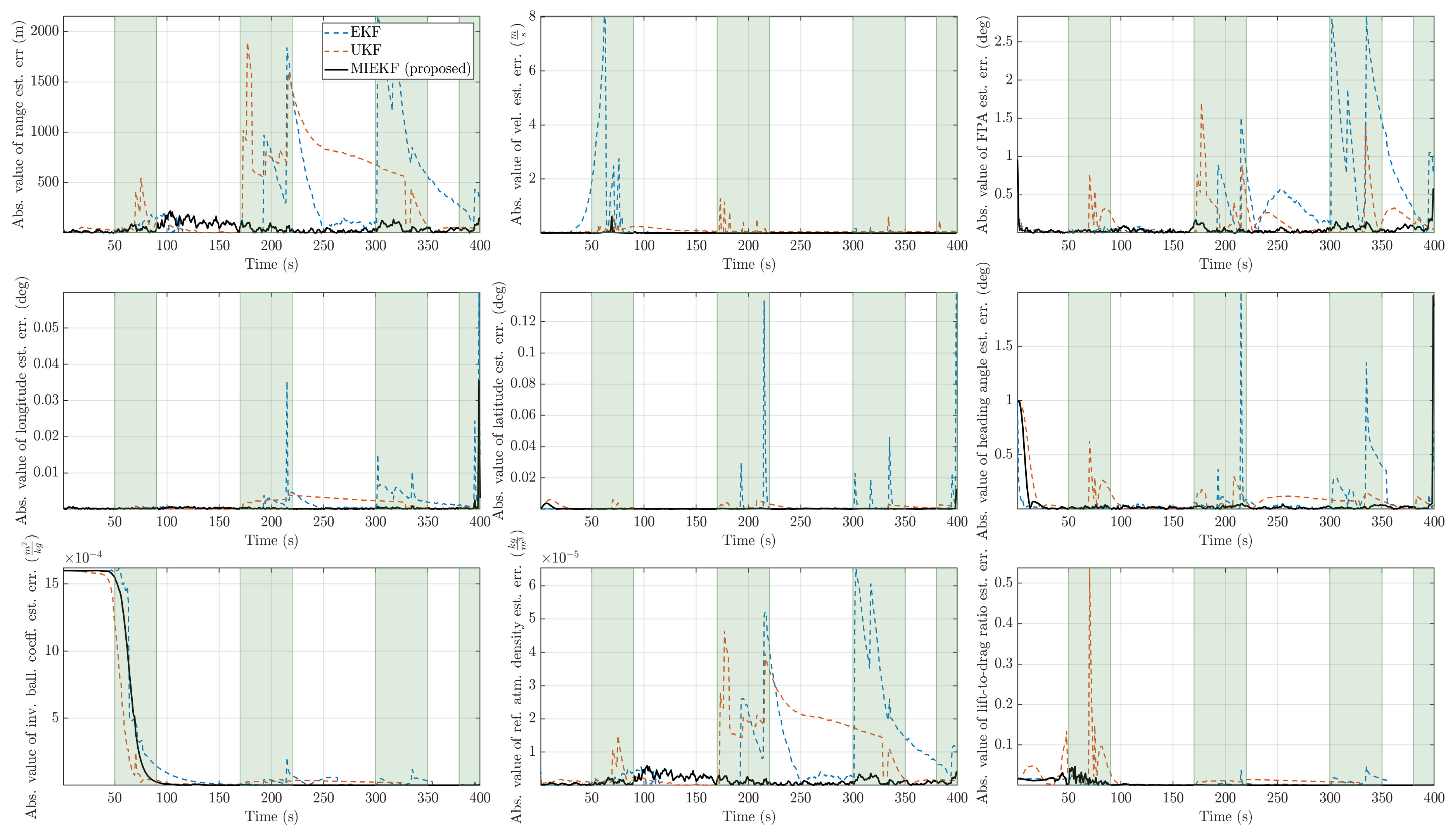 Remotesensing 15 01139 g010 Remotesensing 15 01139 g010