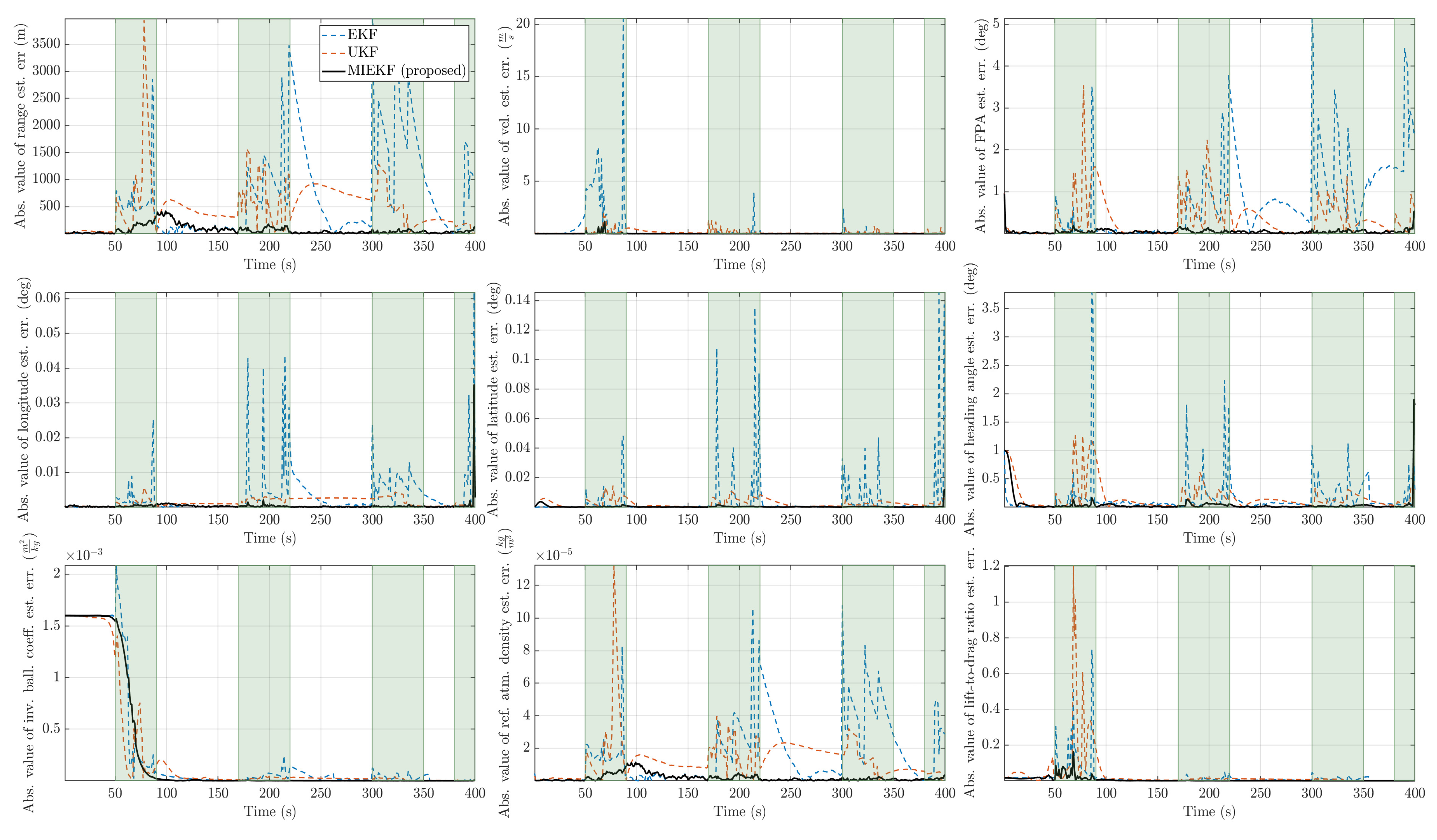 Remotesensing 15 01139 g012 Remotesensing 15 01139 g012