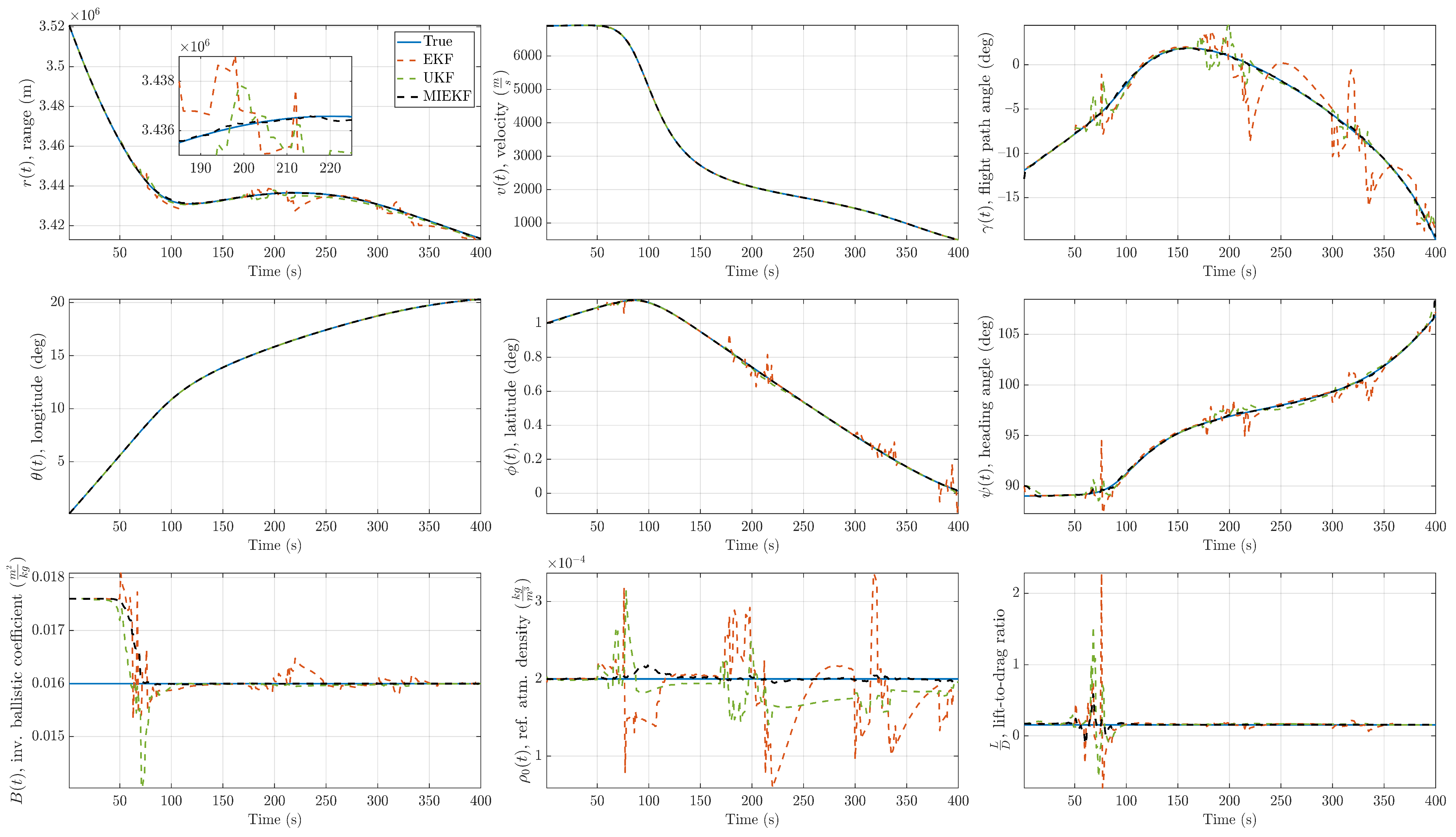 Remotesensing 15 01139 g013 Remotesensing 15 01139 g013