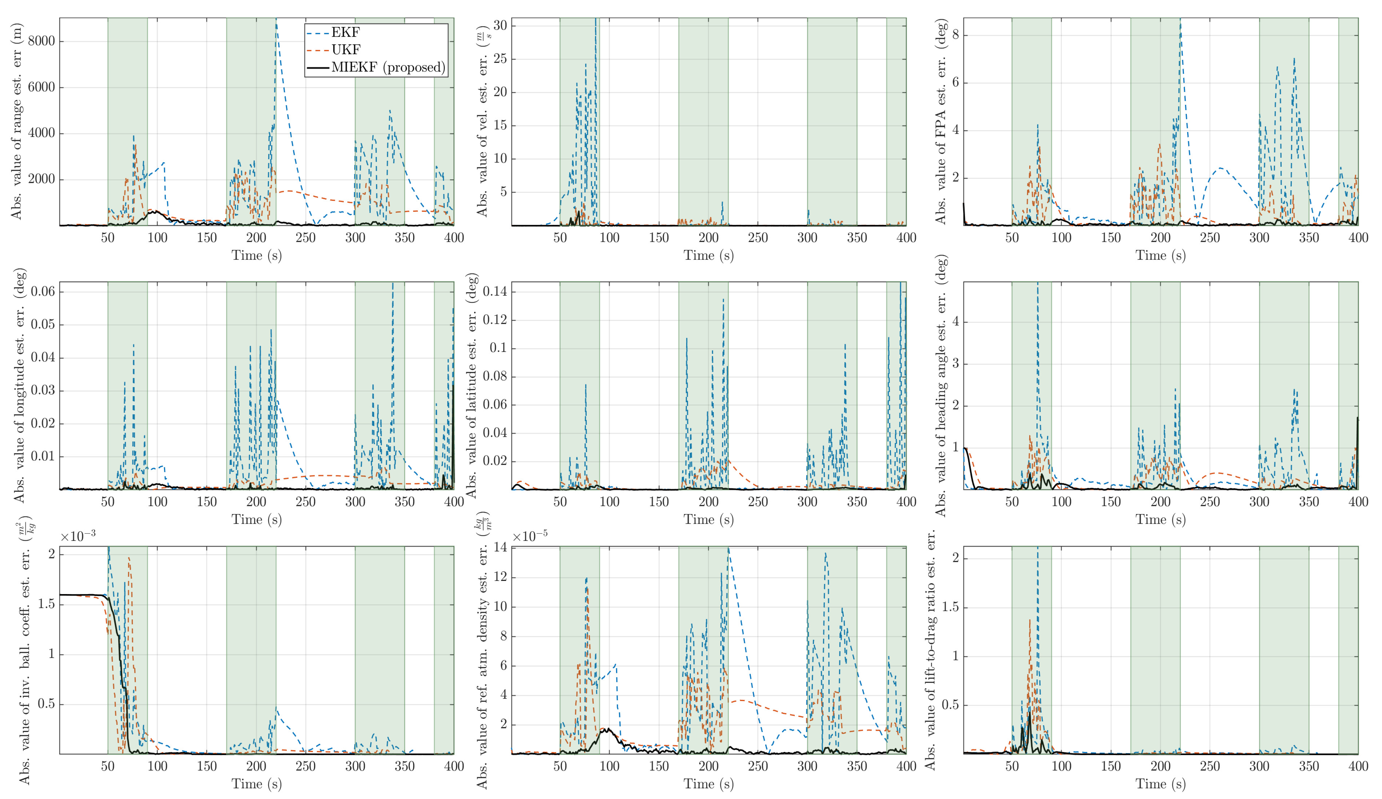 Remotesensing 15 01139 g014 Remotesensing 15 01139 g014