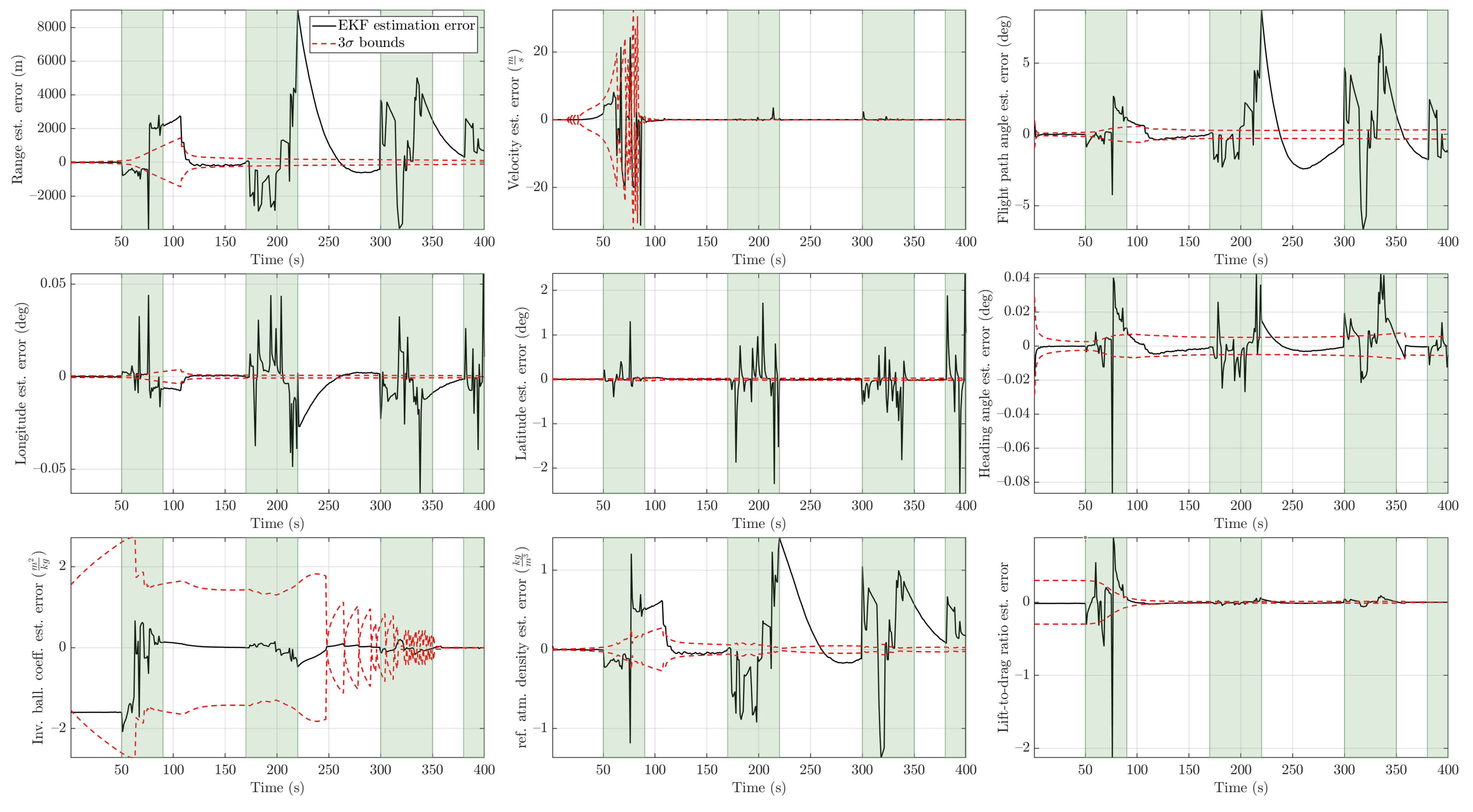 Remotesensing 15 01139 g015 Remotesensing 15 01139 g015