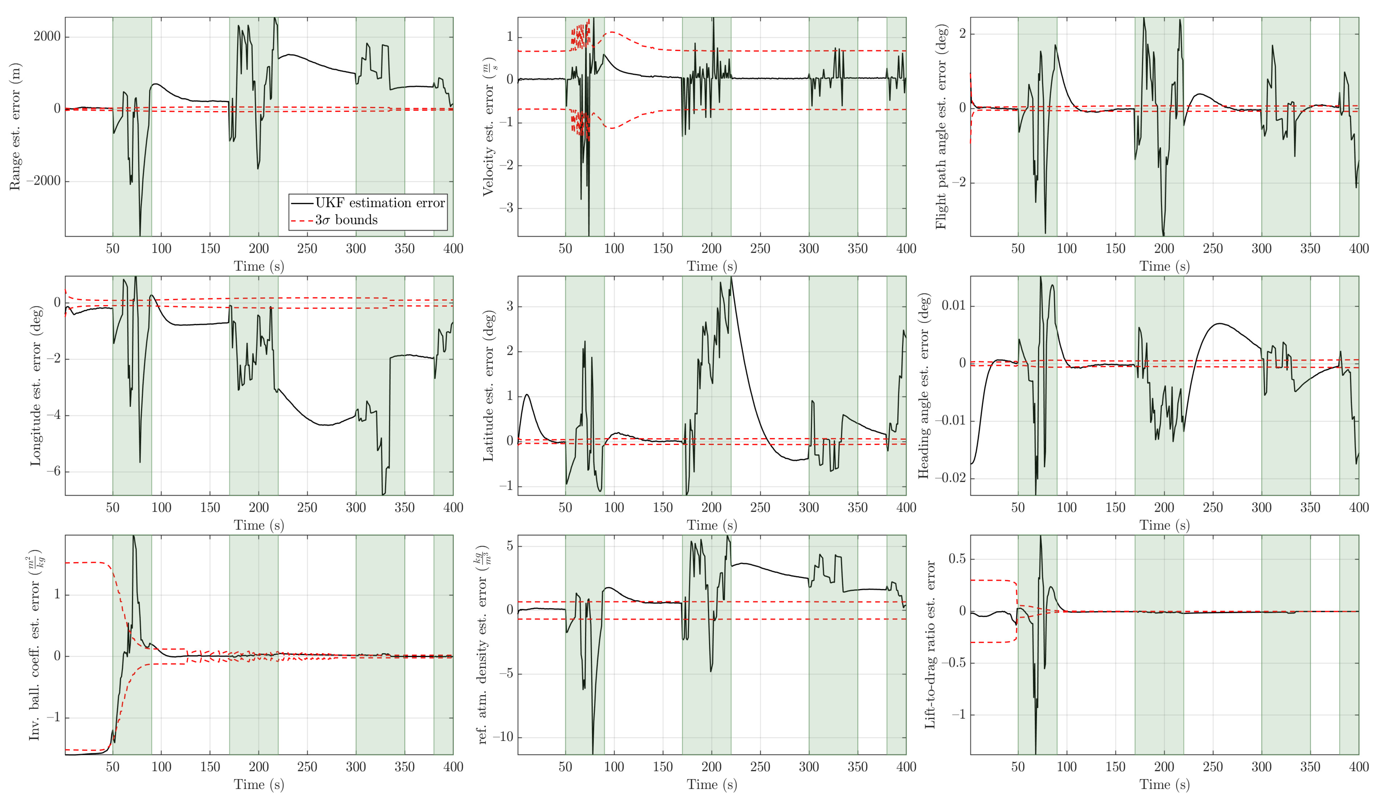 Remotesensing 15 01139 g016 Remotesensing 15 01139 g016