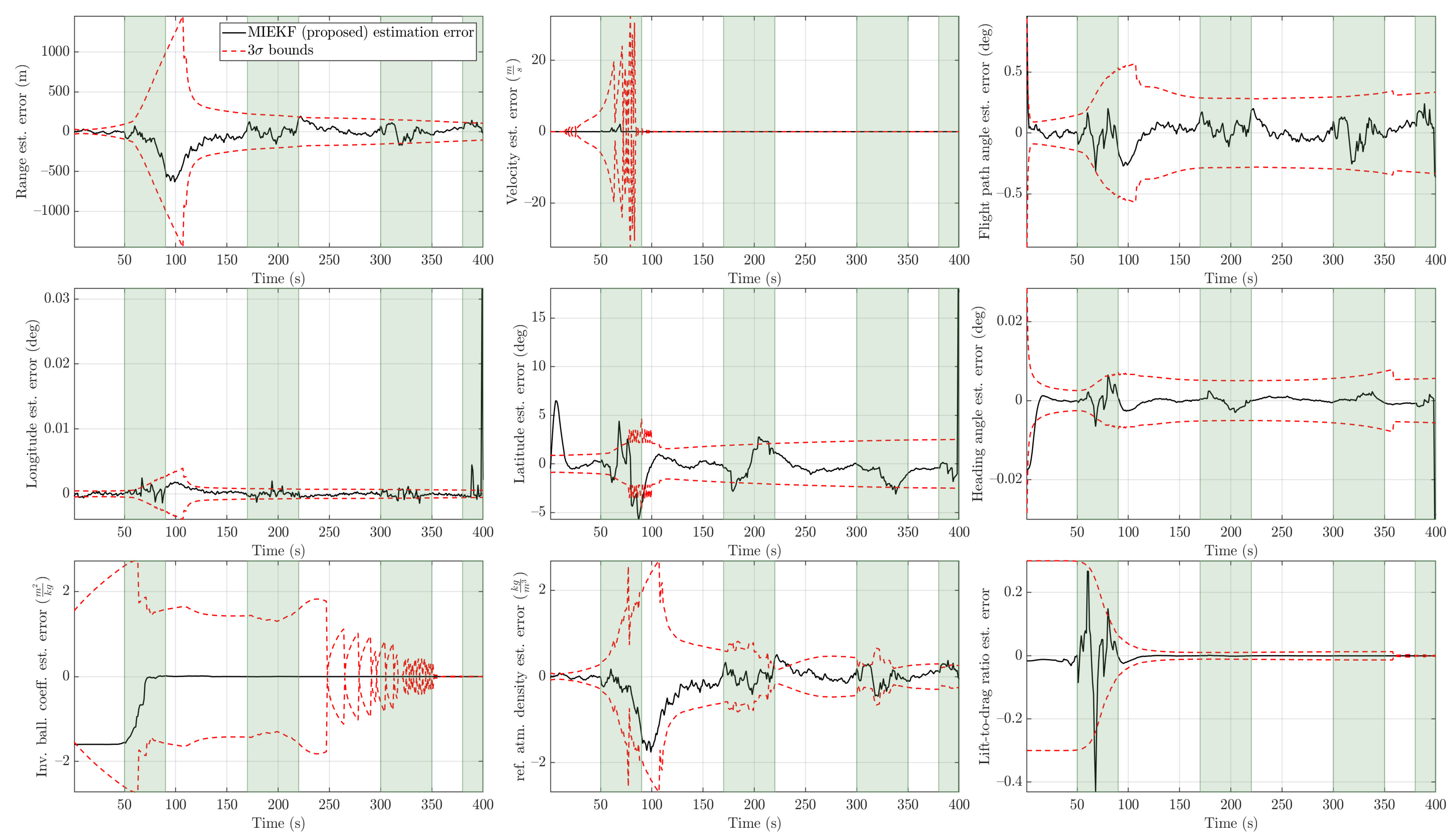 Remotesensing 15 01139 g017 Remotesensing 15 01139 g017