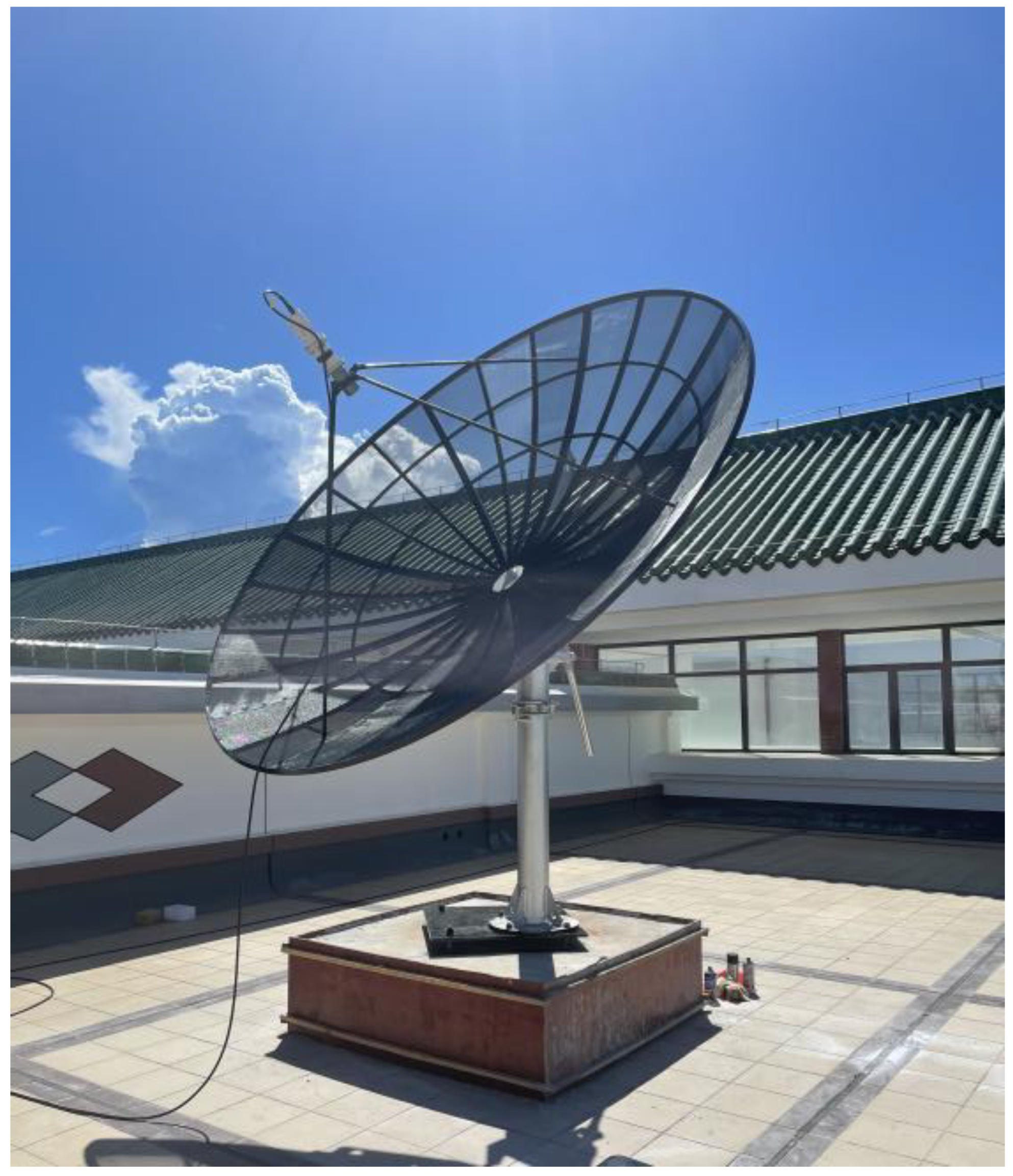 Remotesensing 15 01141 g001 Remotesensing 15 01141 g001