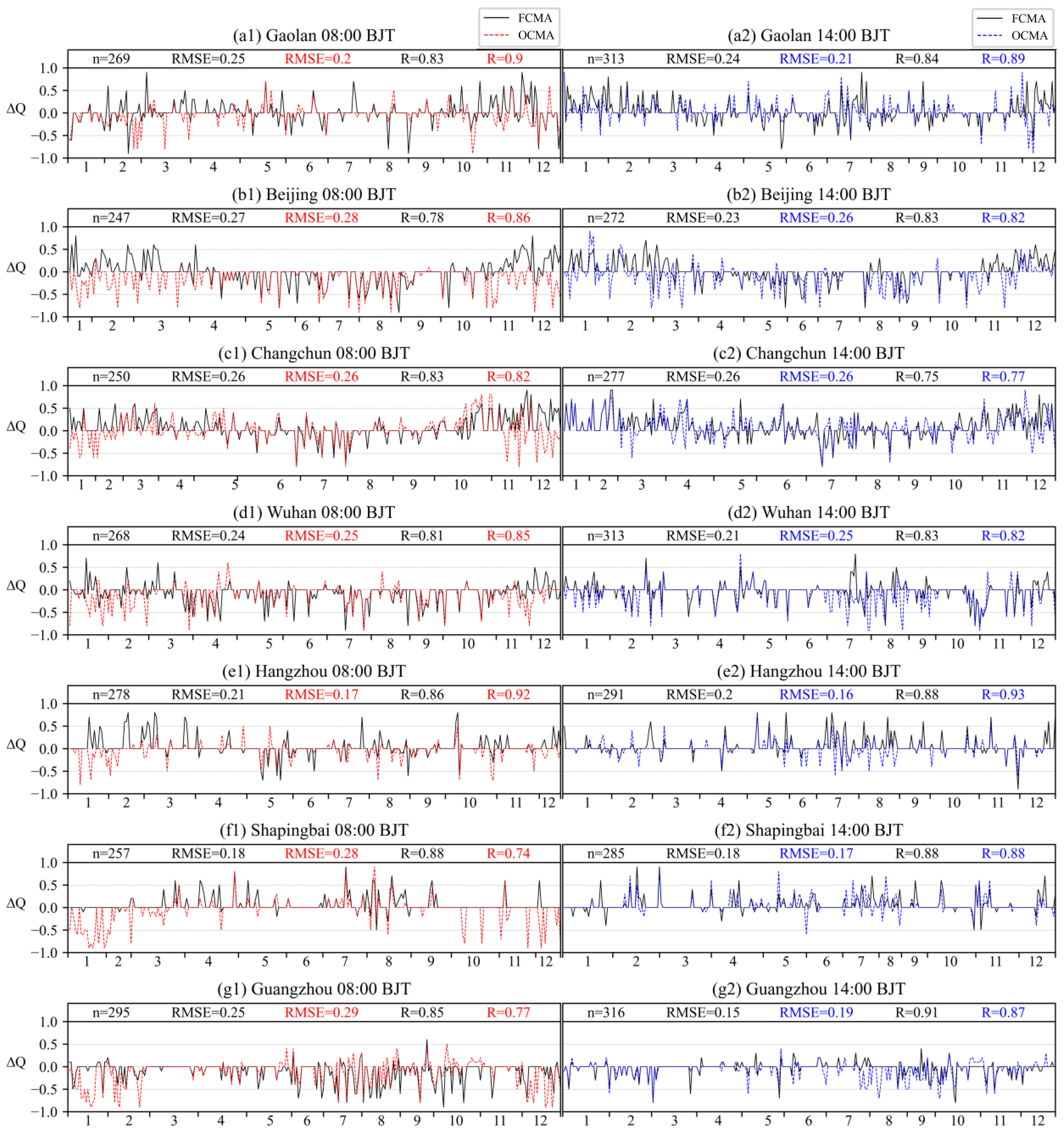 Remotesensing 15 01141 g007 Remotesensing 15 01141 g007