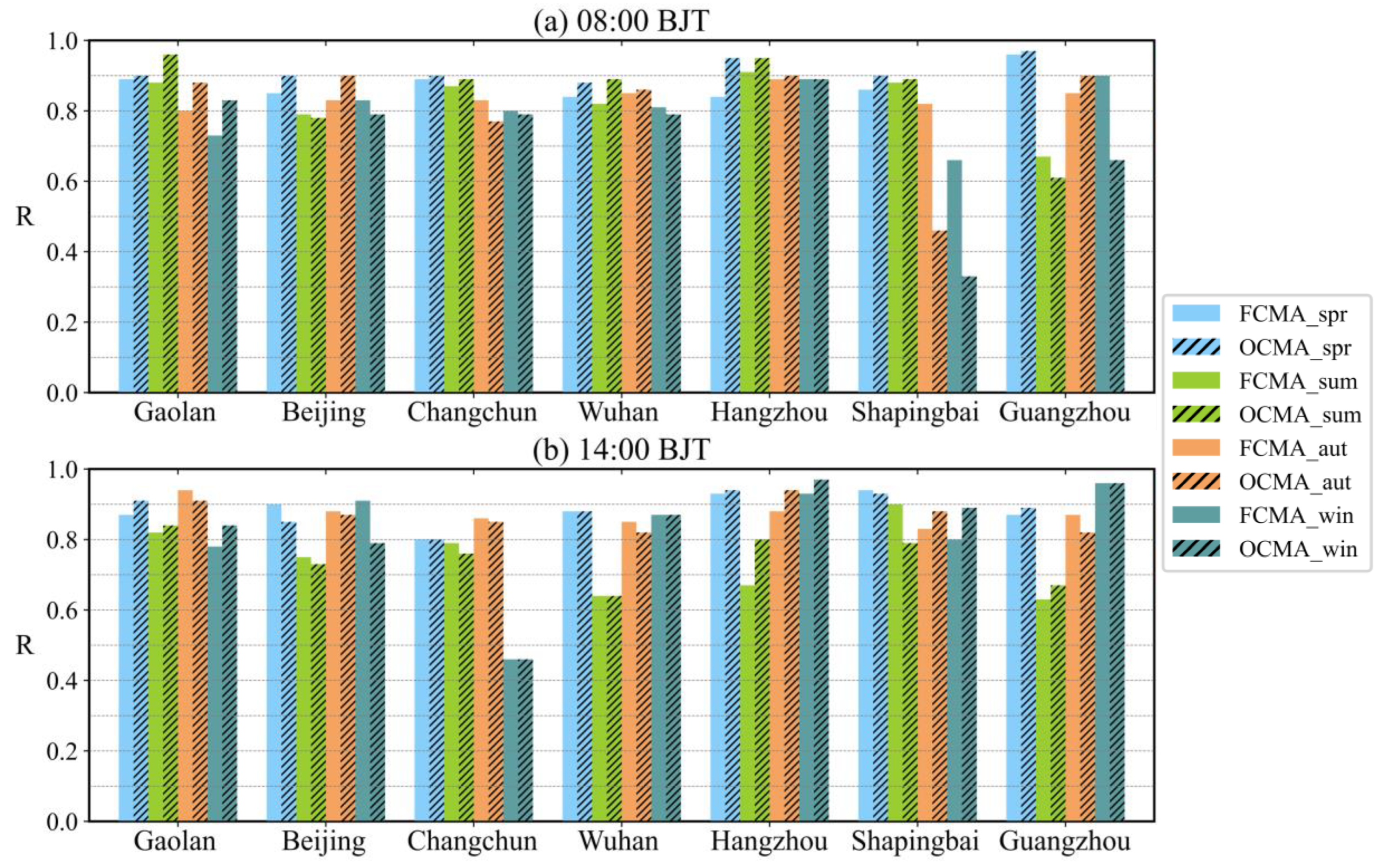 Remotesensing 15 01141 g008 Remotesensing 15 01141 g008