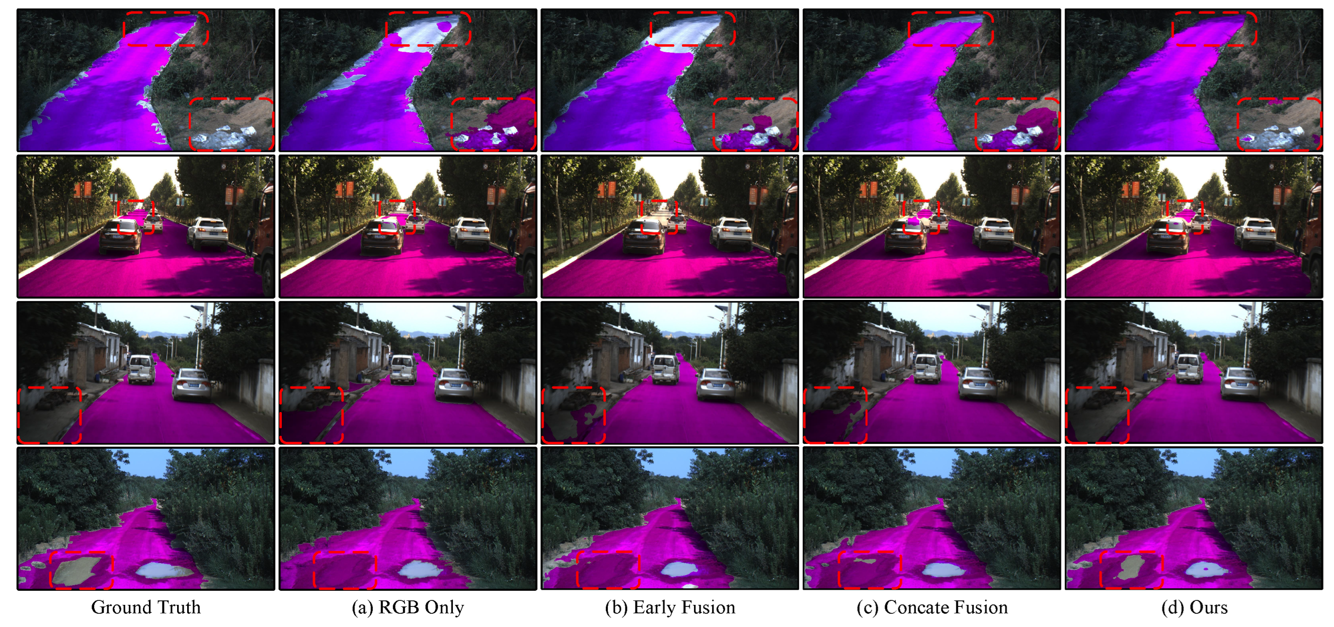 Remotesensing 15 01142 g005